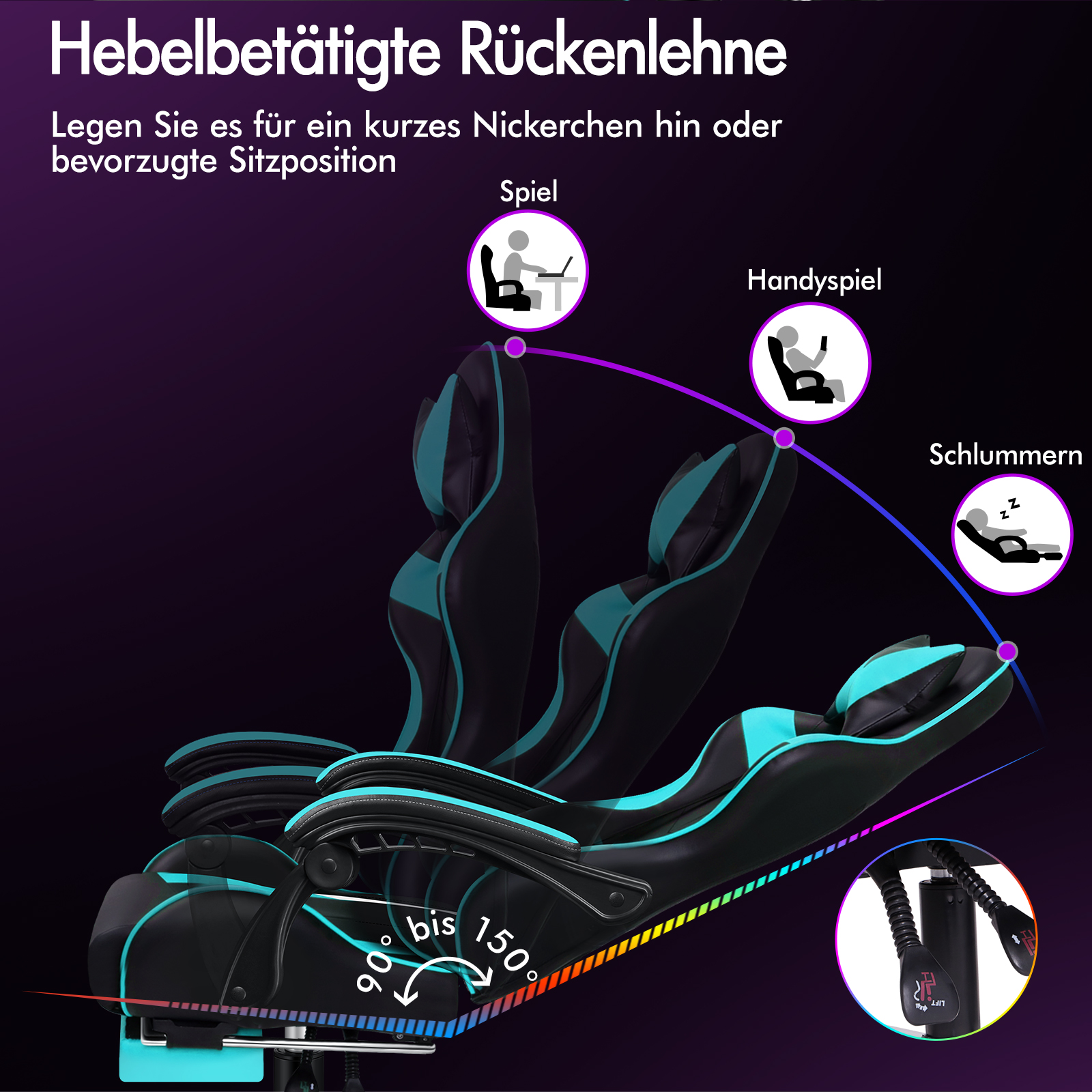 Gamingstuhl mit verstellbarer Rückenlehne, von 90° bis 150° neigbar.