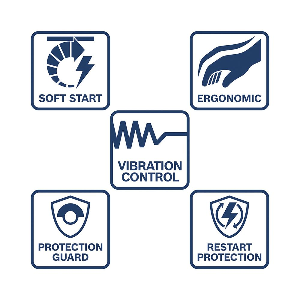 Cinq icônes : Démarrage progressif, ergonomique, contrôle des vibrations, protection, protection redémarrage.