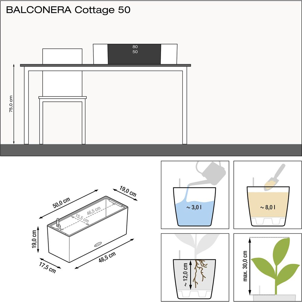Technische Zeichnung einer Balkon Pflanzschale mit Maßen und Anwendungshinweisen.