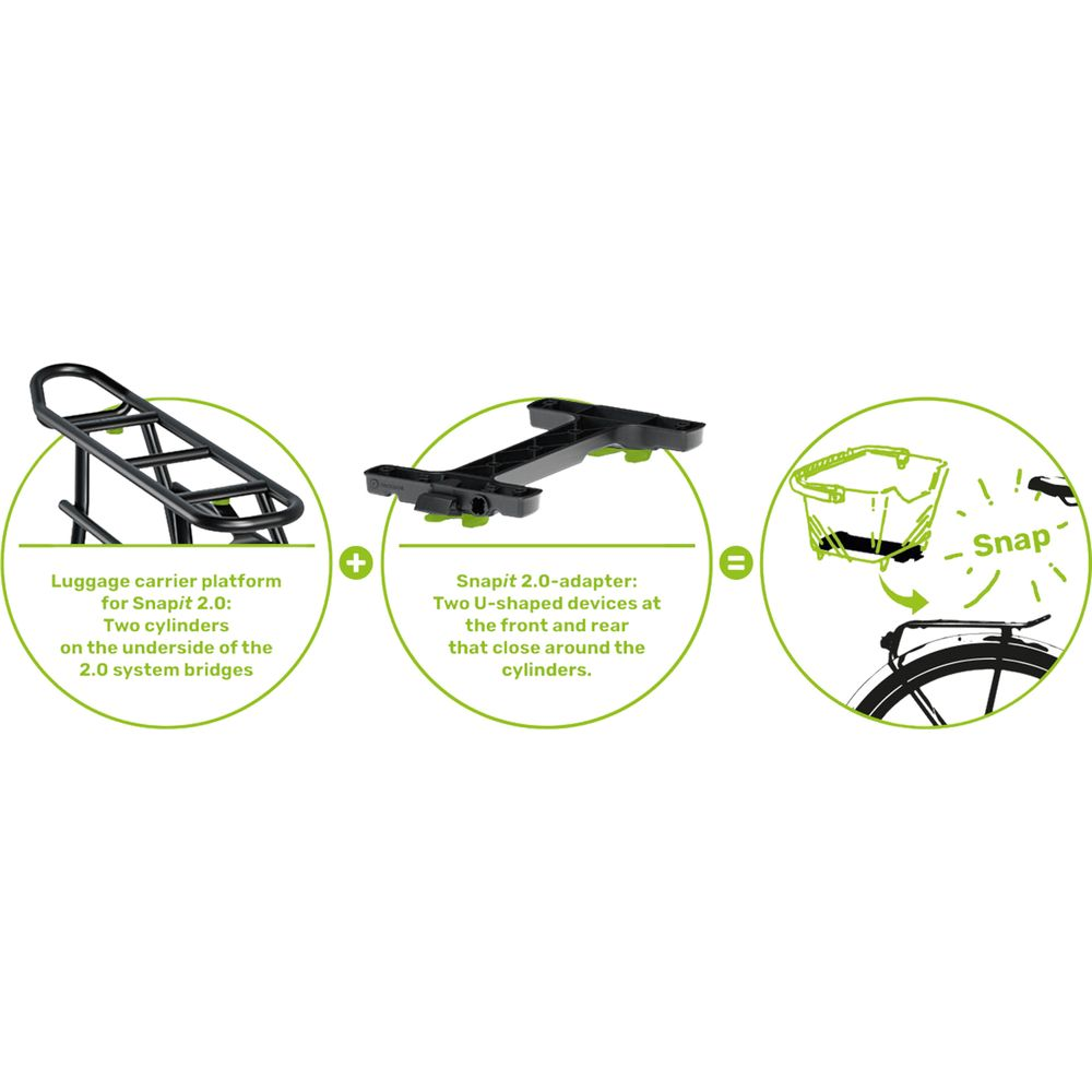 Plateforme porte-bagages Snapit 2.0, adaptateur et panier.