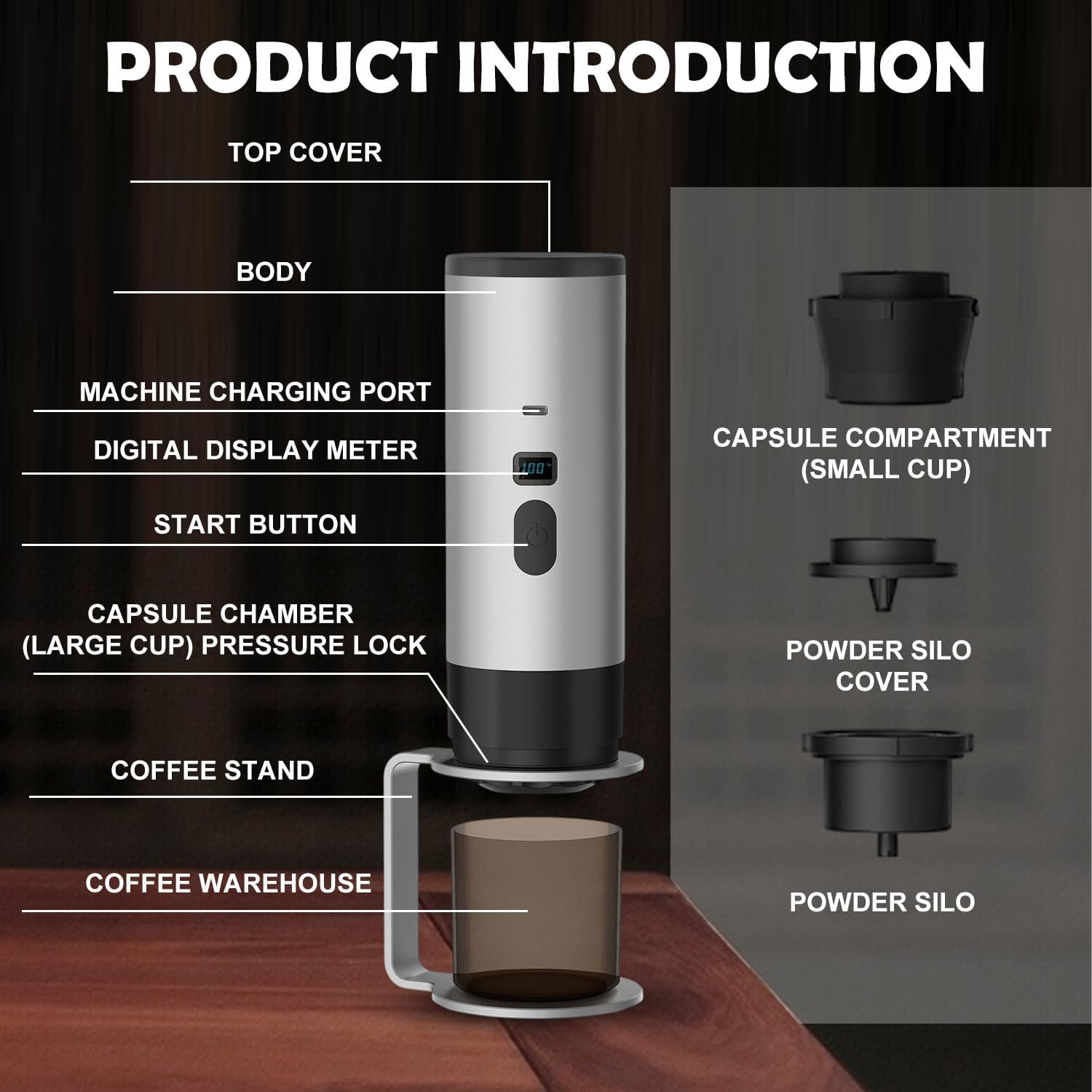 Produktvorstellung: Kaffeemaschine mit Zubehör, detailliert beschriftet.