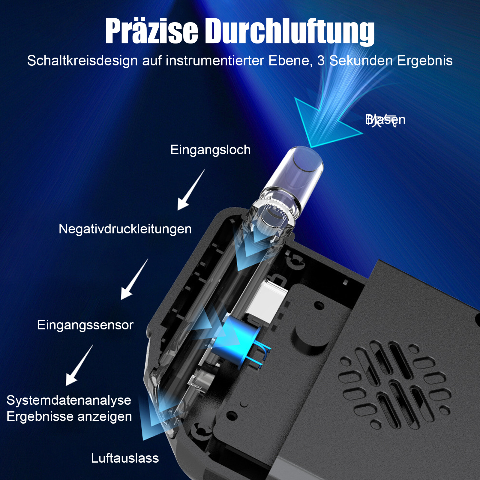 Präzise Durchluftung: Schaltkreisdesign auf instrumentierter Ebene, 3 Sekunden Ergebnis.