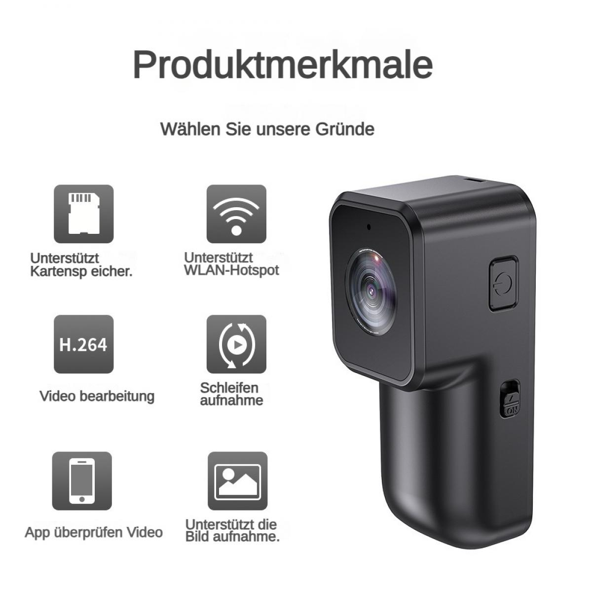 Ein schwarzes Produktmerkmal-Diagramm mit einer Kamera und Symbolen für Speicherkarte, WLAN, H.264, Schleife.