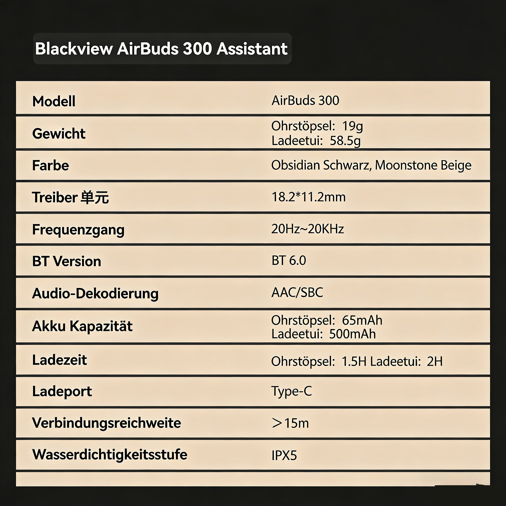 Spezifikationen der Blackview AirBuds 300: Modell, Gewicht, Farbe, Treiber, Frequenzgang, BT, Akku, Ladezeit, Ladeport, Reichweite, Wasserdichtigkeit.