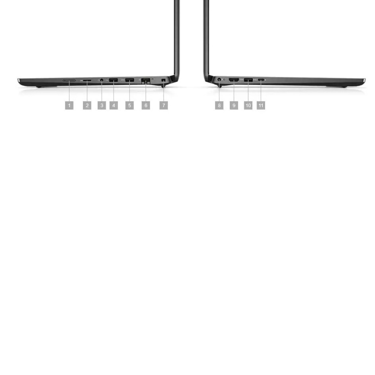 Seitenansicht eines Laptops mit beschrifteten Anschlüssen 1-7 links und 8-11 rechts.