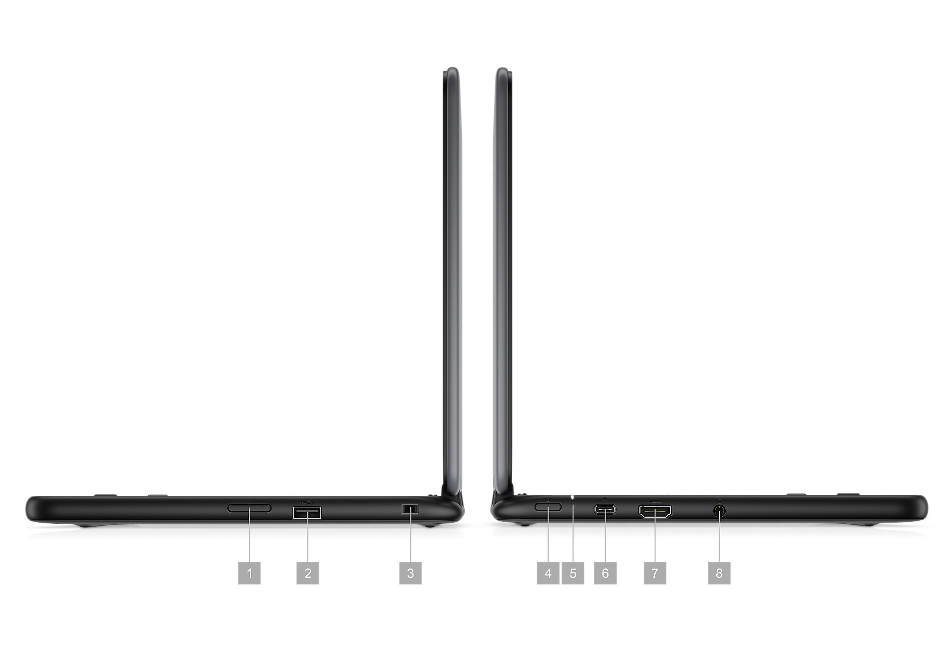 Laptop-Anschlüsse gezeigt: USB-C, USB-A, HDMI, Audiobuchse und SD-Kartenleser.