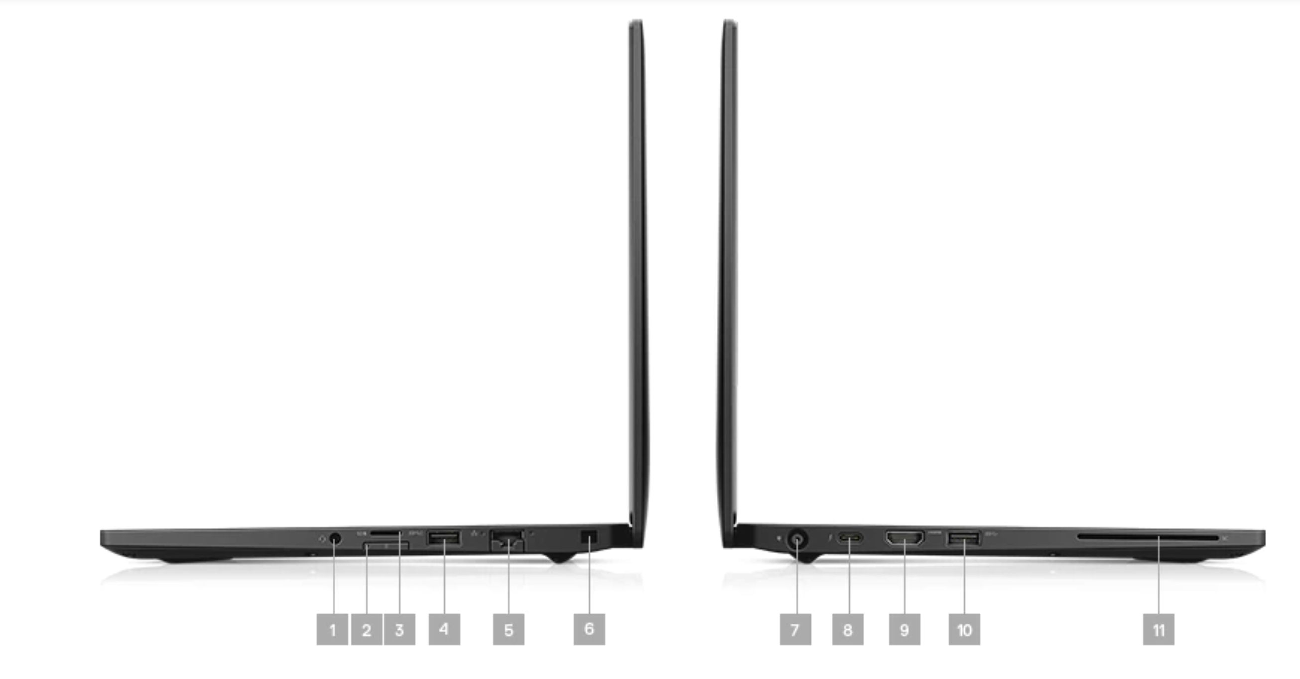 Zwei Laptops von der Seite, mit Ports 1-6 links und 7-11 rechts.