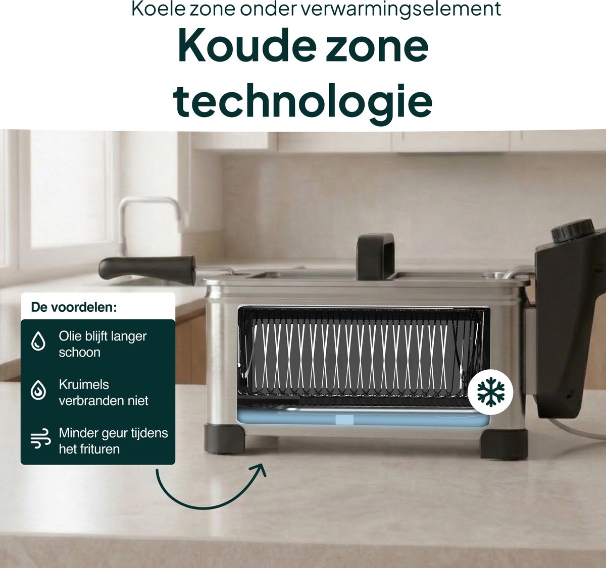 Friteuse met een mandje binnenin en bedieningspaneel aan de zijkant.
