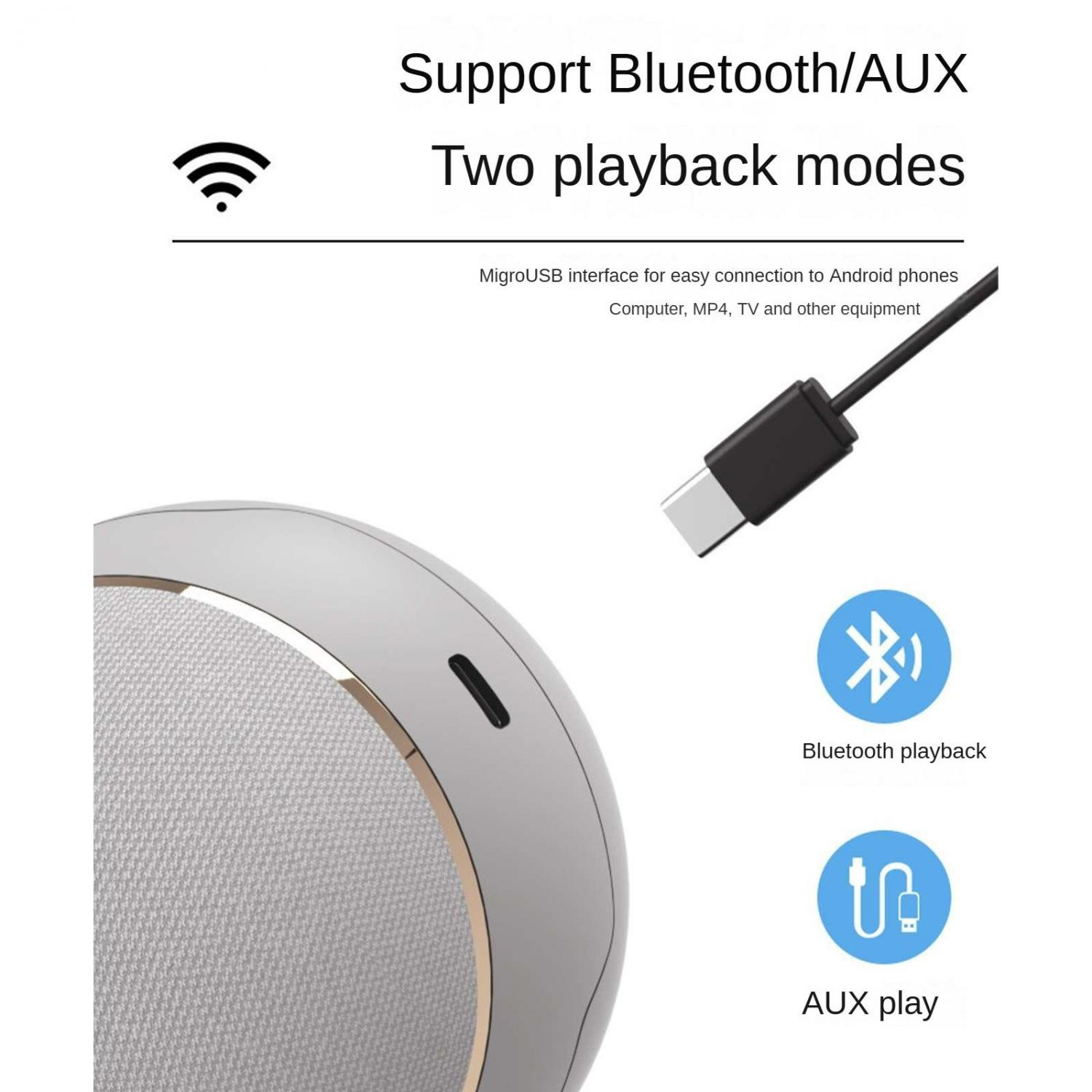 Ein weißer Lautsprecher mit Text zu Bluetooth/AUX-Wiedergabemodi.
