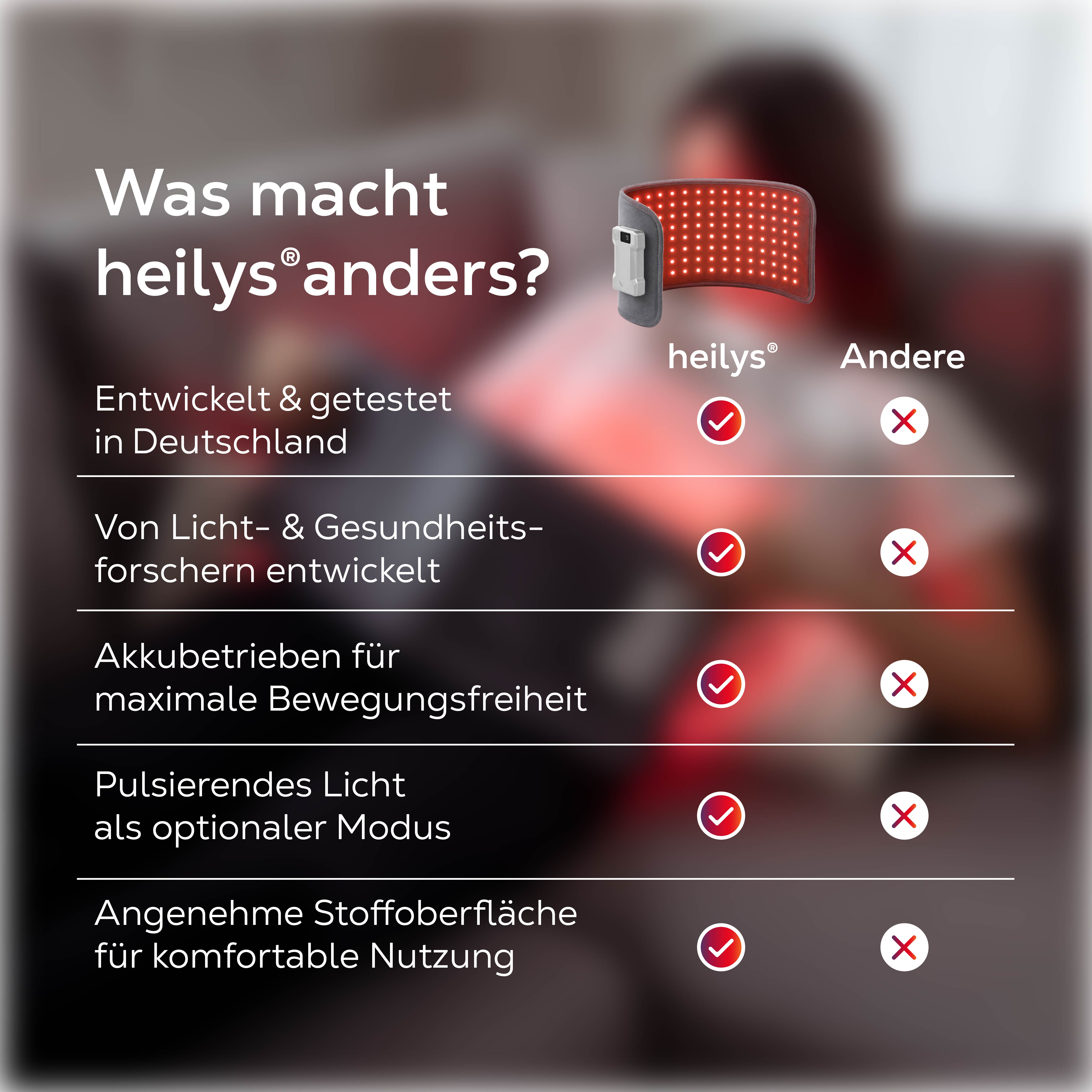 Vergleichstabelle: "heilys" bietet Merkmale wie deutsche Entwicklung und Akkubetrieb.
