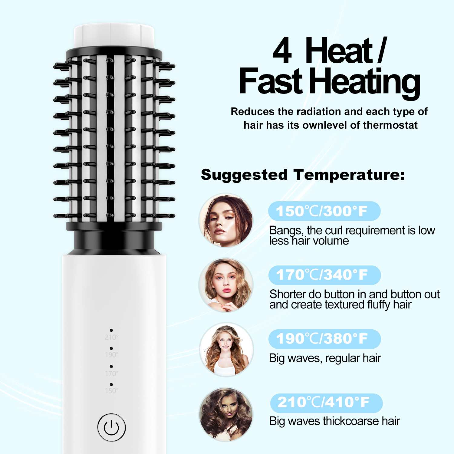 Ein Styling-Gerät mit vier Temperatureinstellungen und vier Frauen mit verschiedenen Frisuren.