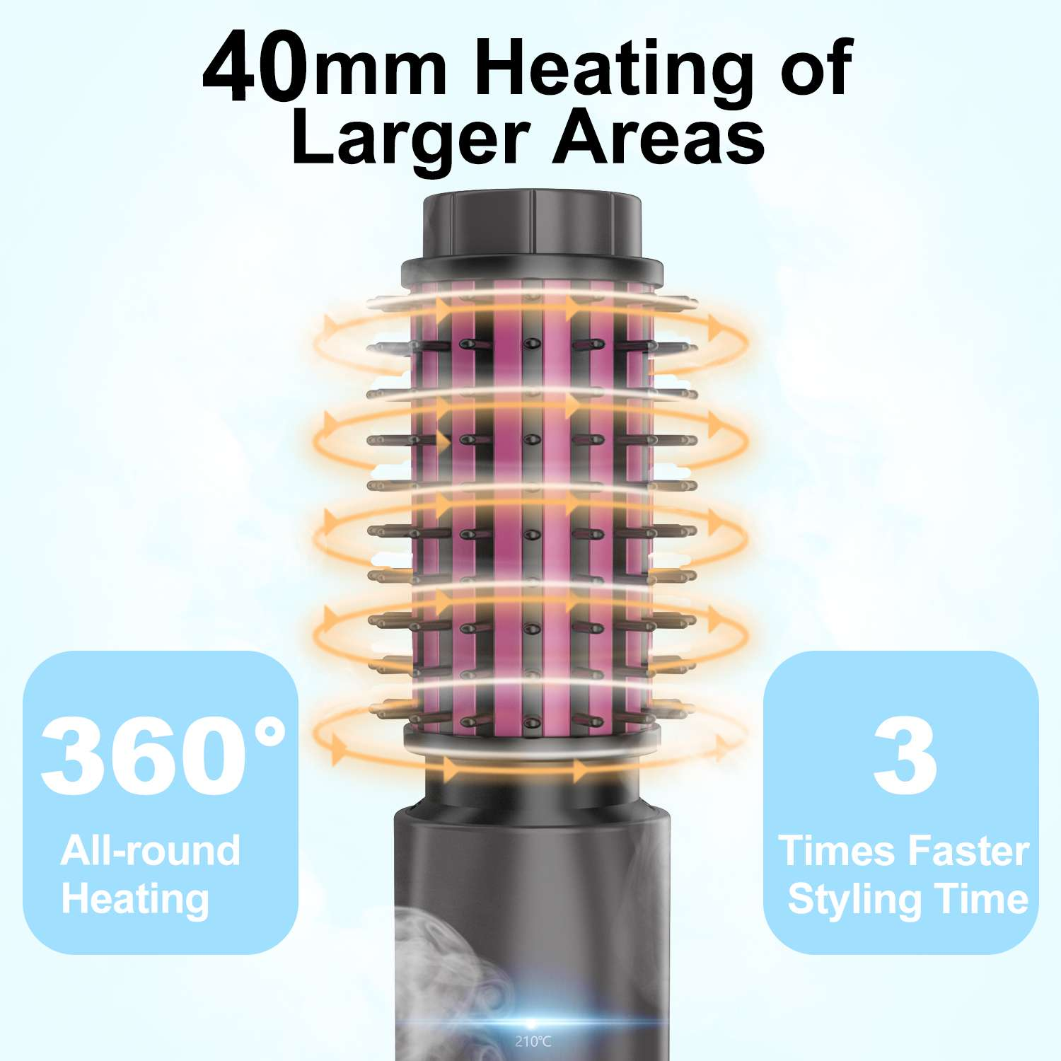 Ein 40-mm-Haartrockner mit 360°-Heizung und 3x schnellerem Styling.