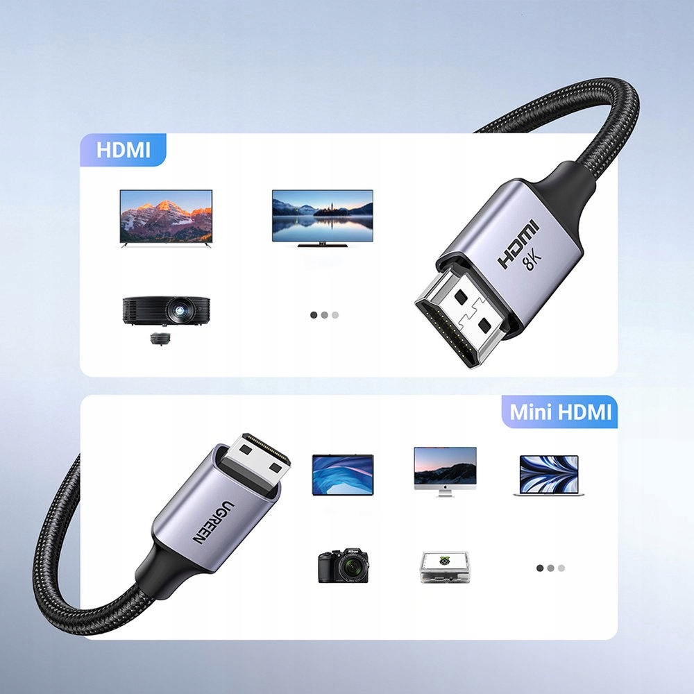 Kable HDMI i Mini HDMI ze złączami i urządzeniami takimi jak telewizory, laptopy i projektory.
