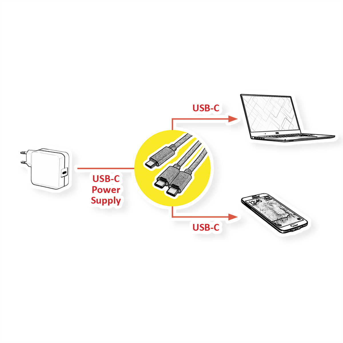 Alimentation USB-C avec câbles pour ordinateur portable et smartphone.