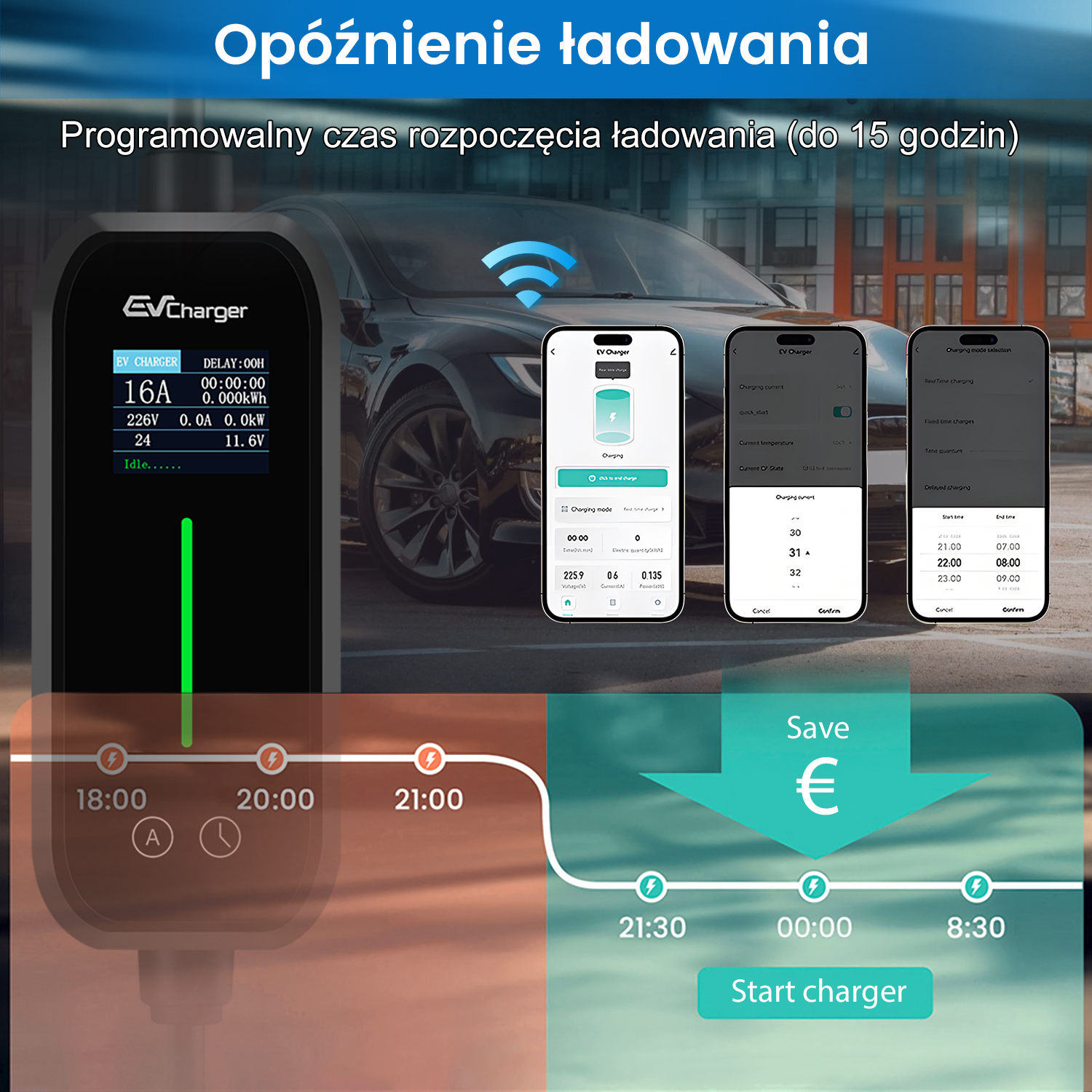 Ładowarka EV z kontrolą aplikacji do opóźnionego ładowania, pokazująca stan i harmonogramy.