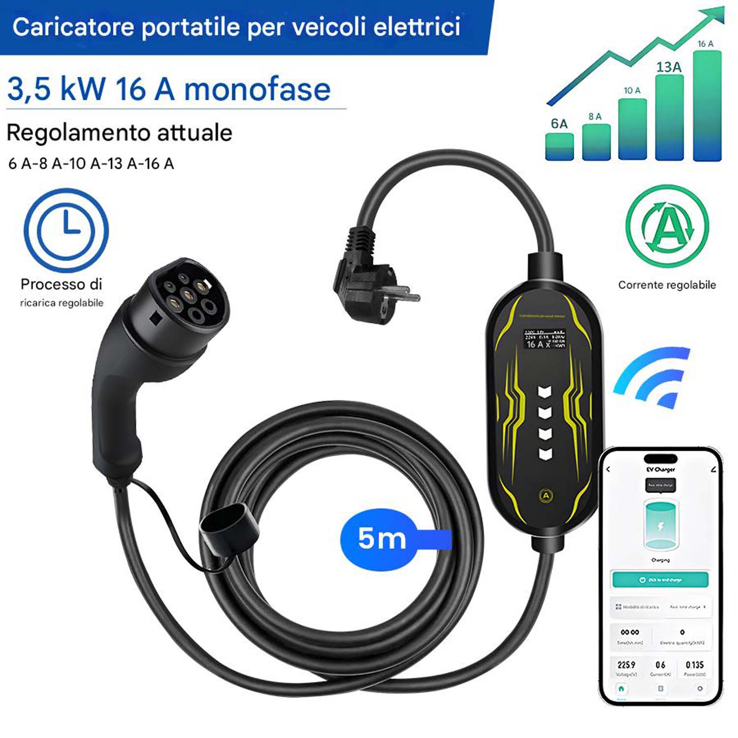 Caricatore EV portatile con cavo 5m, amperaggio regolabile e interfaccia app.