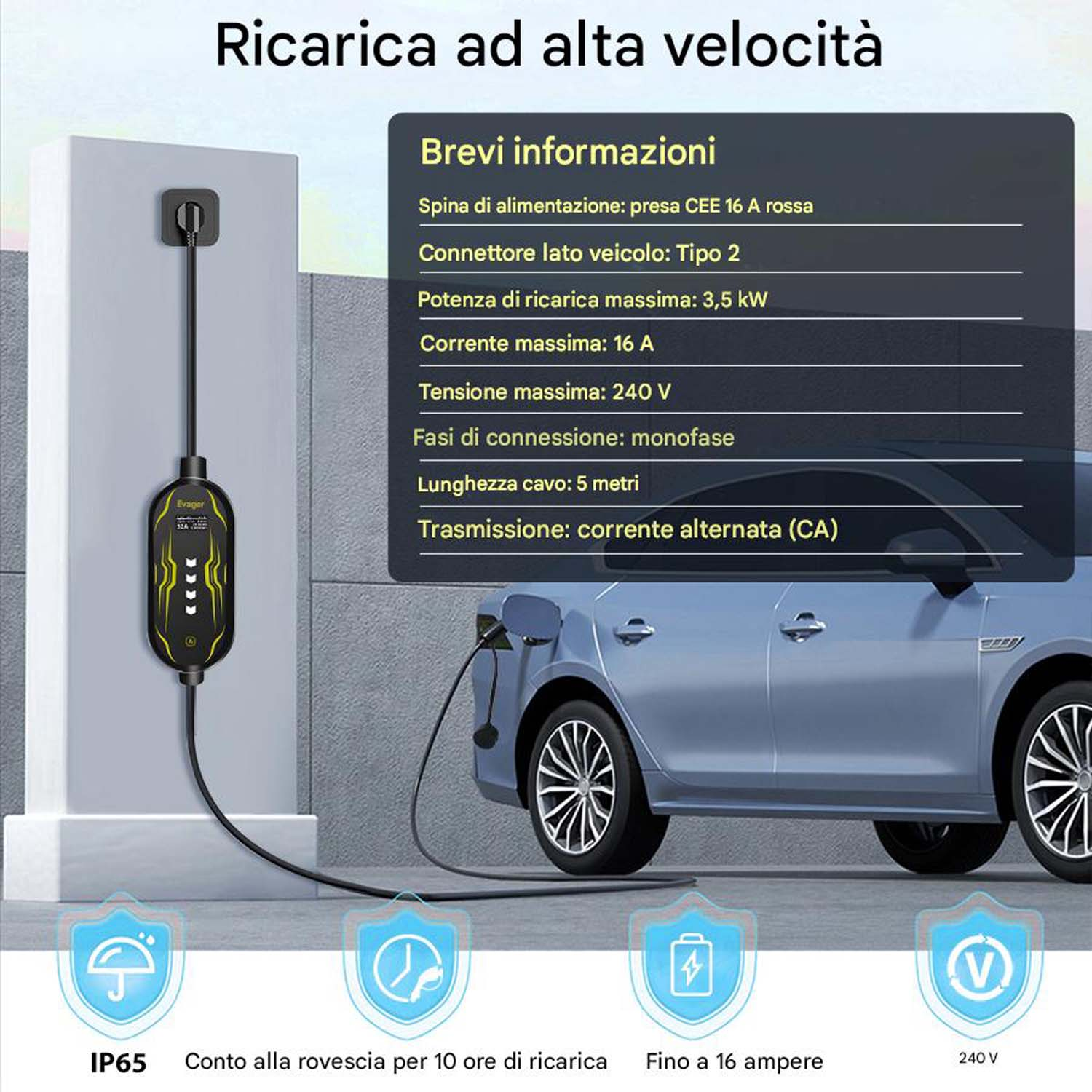 Un'auto elettrica si ricarica tramite un cavo nero collegato a una stazione di ricarica.