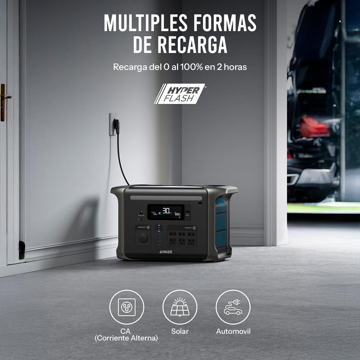 Czarna stacja zasilania Anker ładuje się przez kabel ścienny. Ikony pokazują AC, solar i samochód.