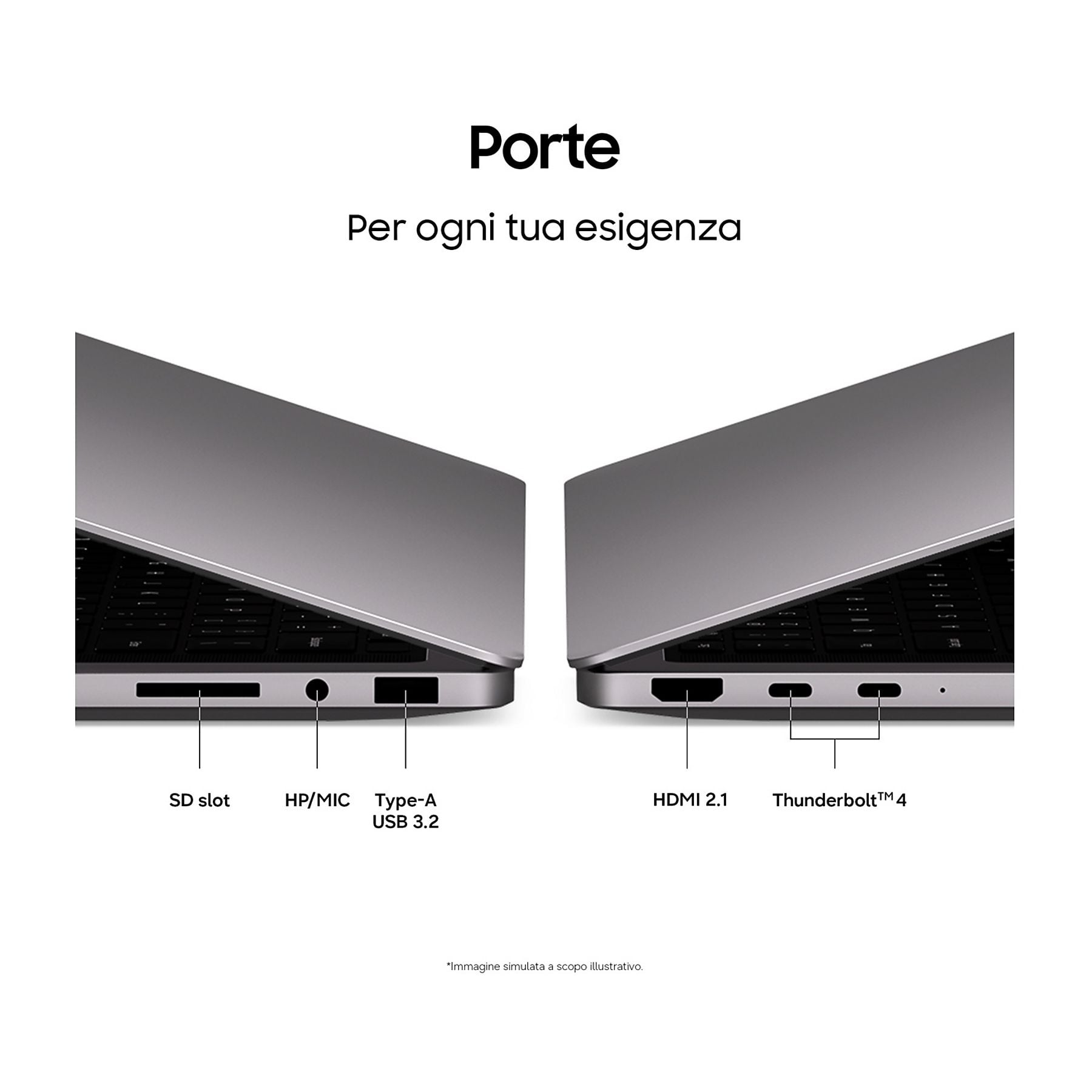 Dettaglio porte laptop: SD slot, HP/MIC, USB-A, HDMI 2.1, Thunderbolt 4.