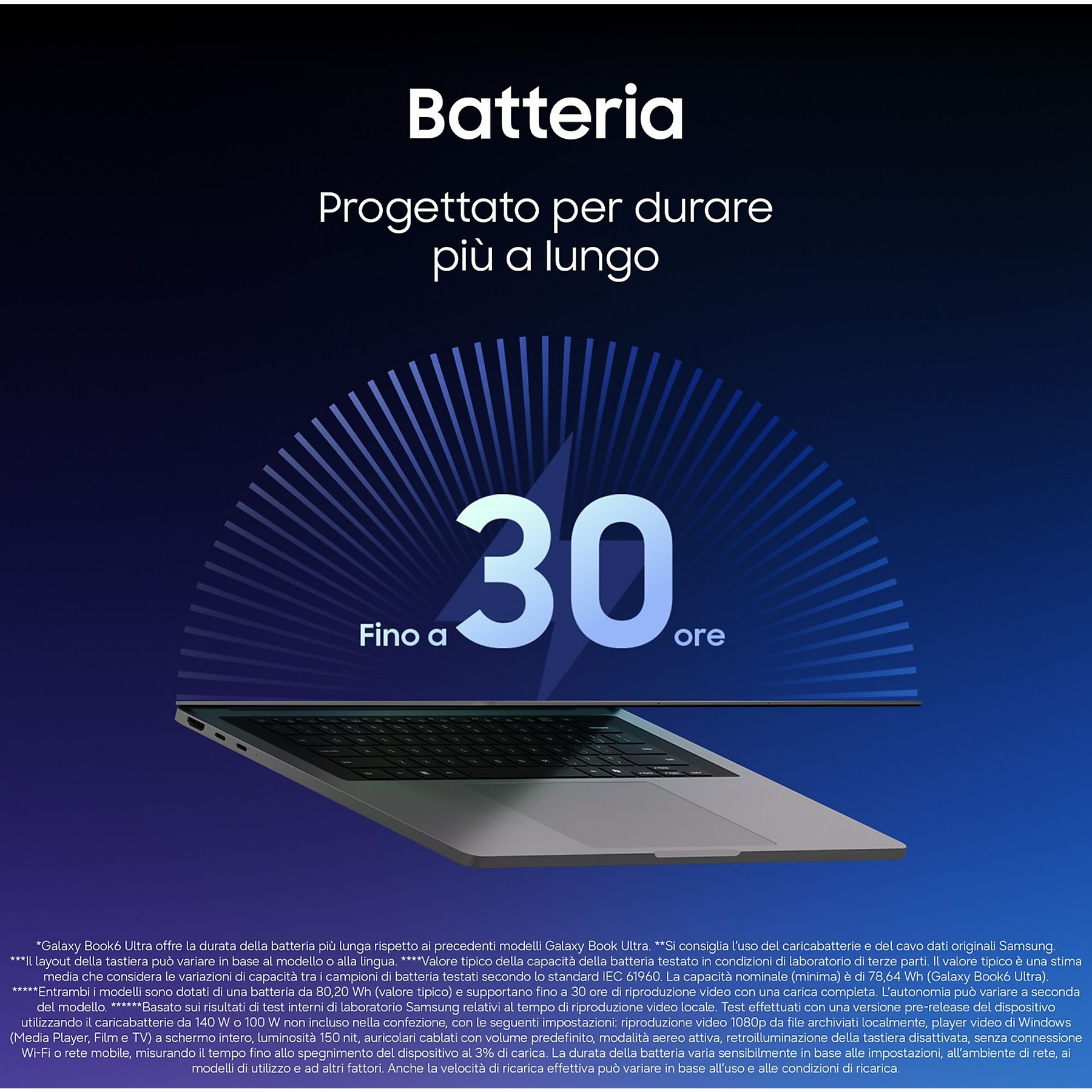 Un laptop con linee radianti e il numero 30.
