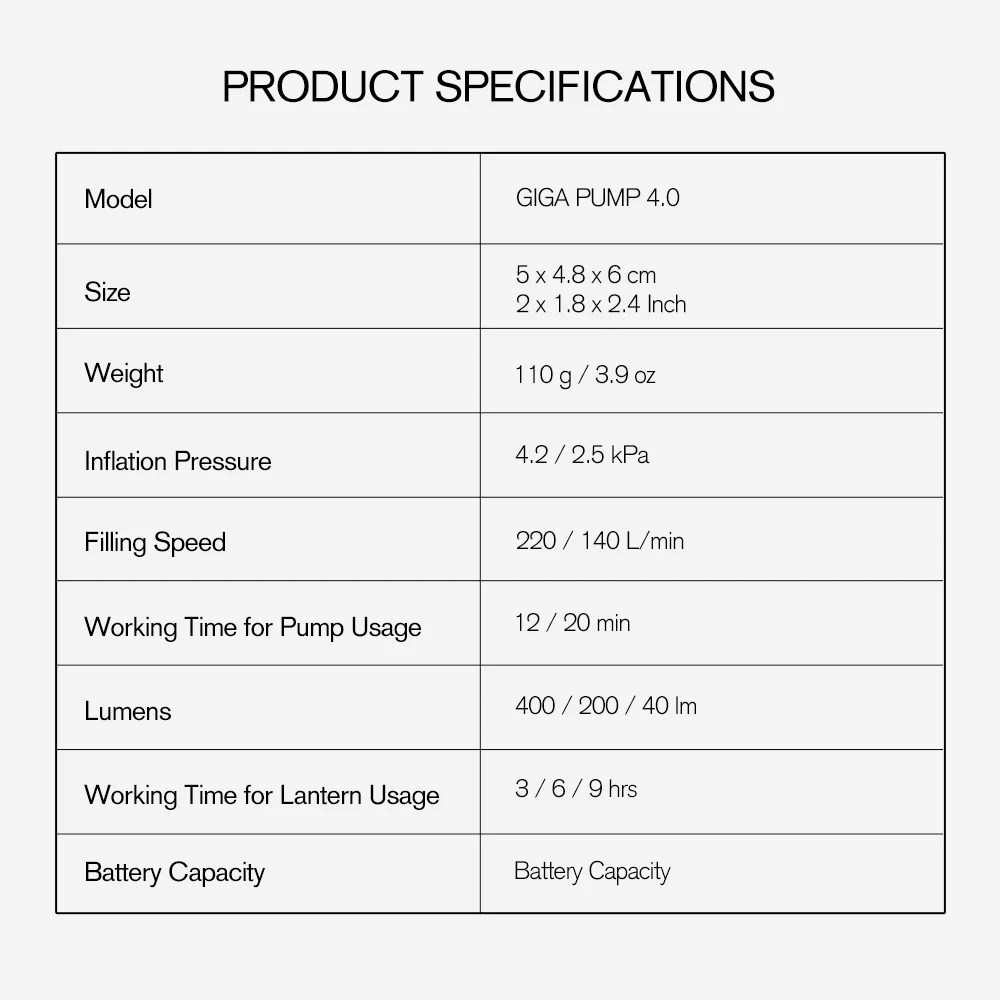 Ürün özellikleri: GIGA PUMP 4.0, boyut, ağırlık, basınç, hız, zaman.