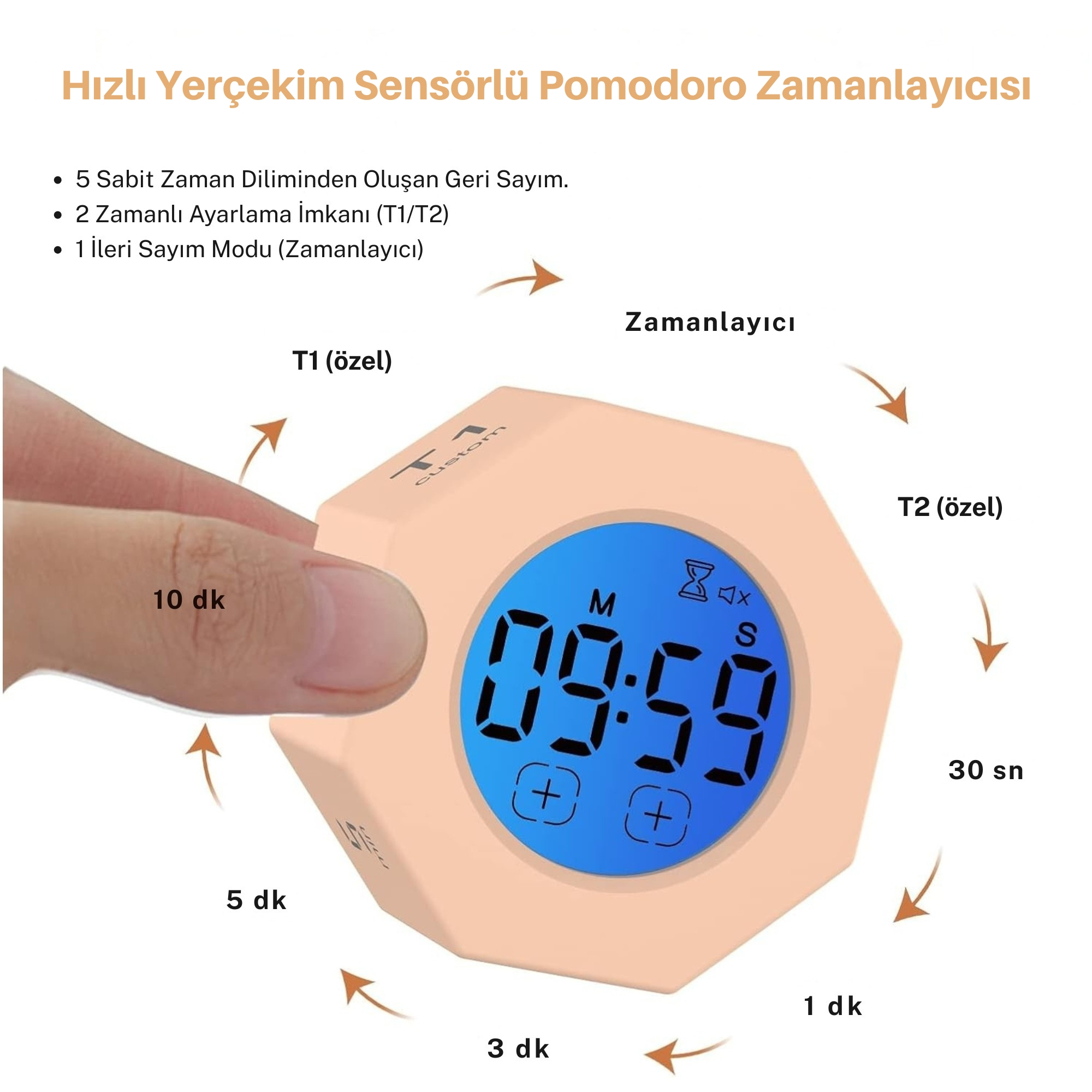 09:59 gösteren dijital ekranlı şeftali rengi Pomodoro zamanlayıcısı.