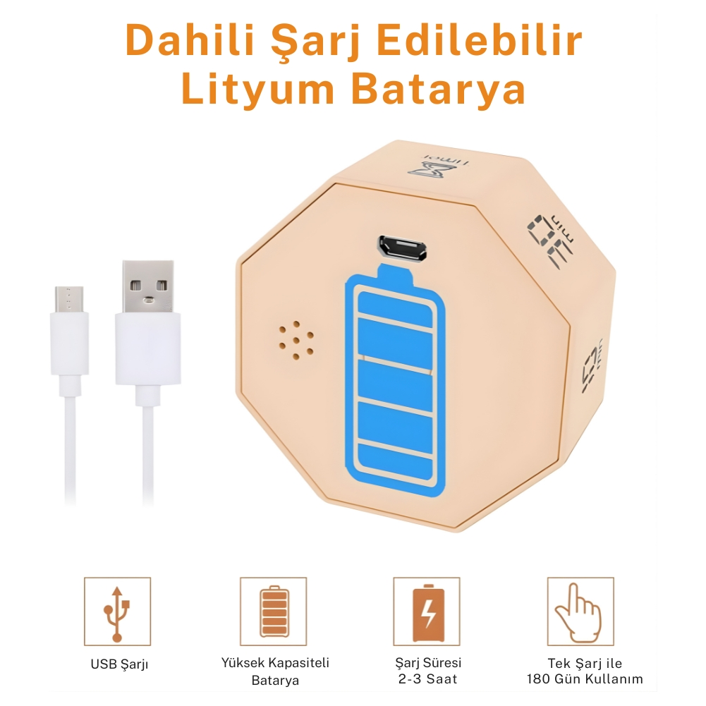 Mavi pil simgeli, bej sekizgen cihaz ve iki beyaz kablo.
