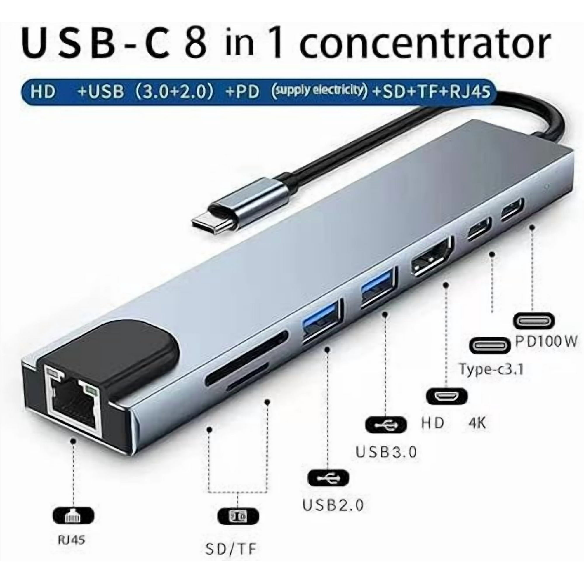 Ein silberner USB-C-Hub mit 8 Anschlüssen: HDMI, USB, SD/TF, RJ45 und PD.