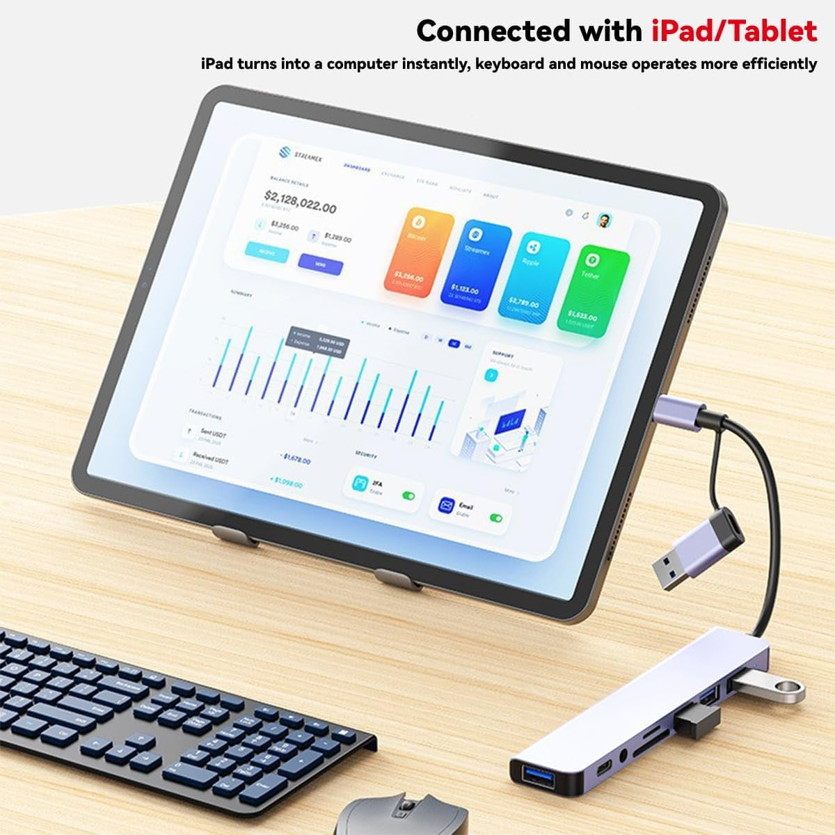 Ein Tablet ist über einen USB-C-Hub mit einer Tastatur und Maus verbunden.