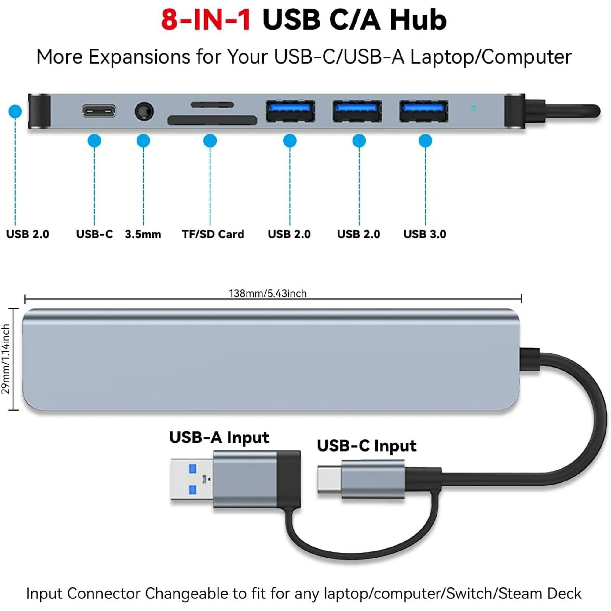 Silberner USB-C-Hub mit mehreren Anschlüssen: USB-A, USB-C, 3,5mm, TF/SD-Karte.
