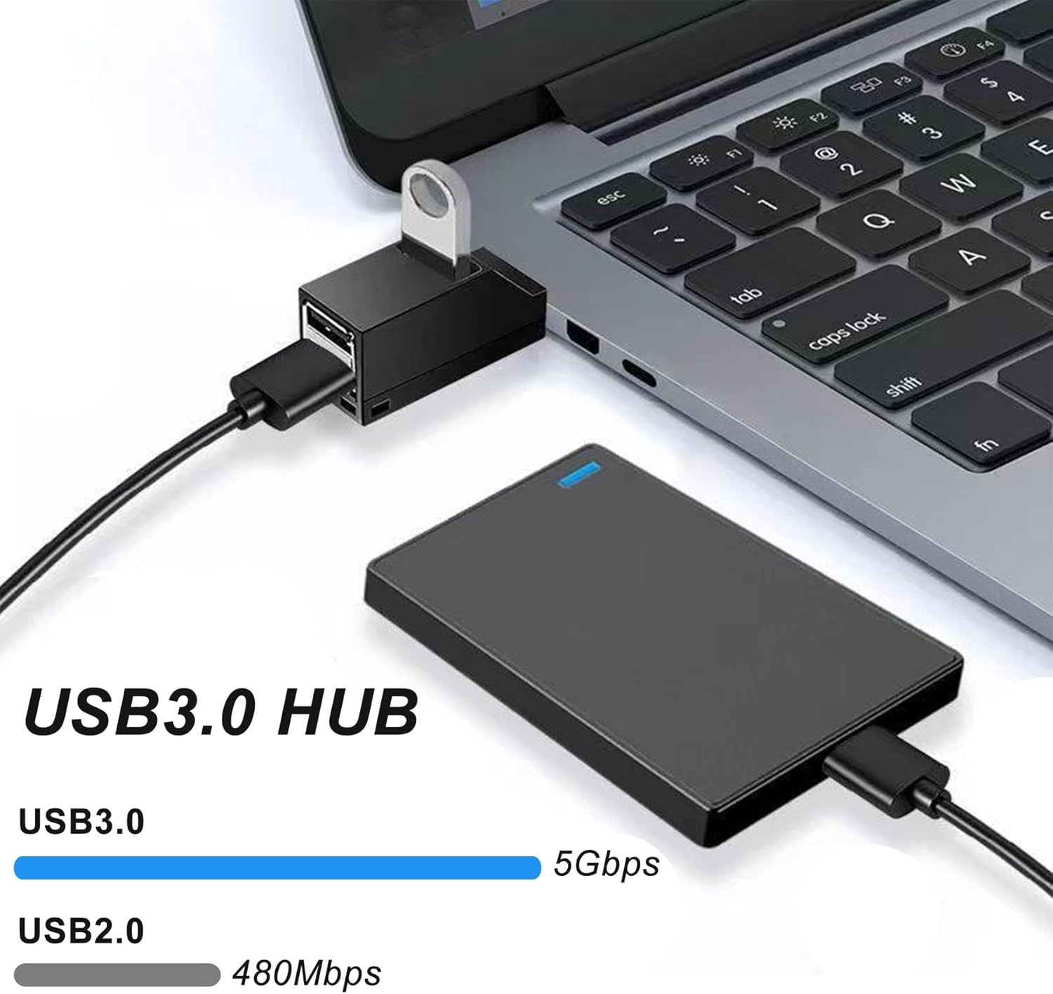 Ein schwarzer USB 3.0 Hub ist an einen Laptop angeschlossen, daneben eine externe Festplatte.