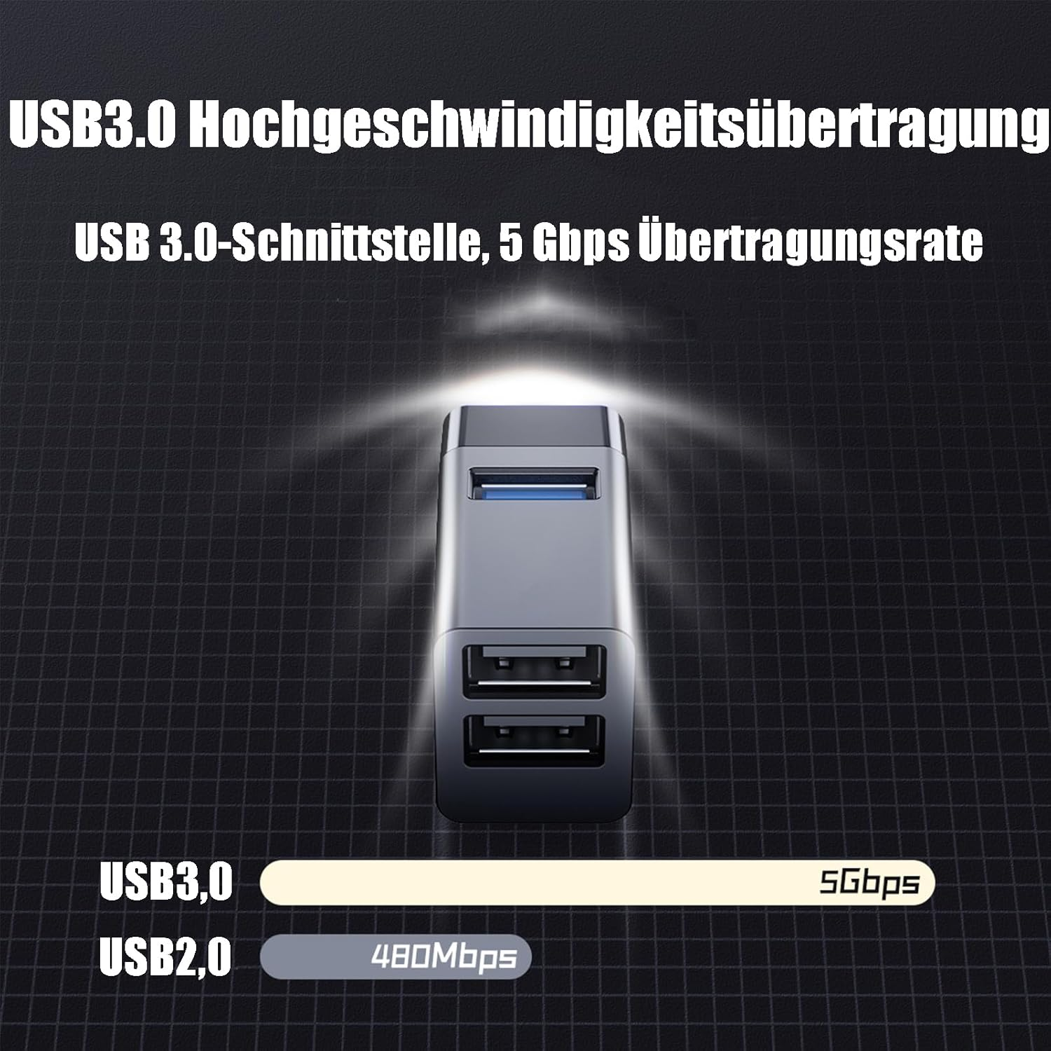 Grauer USB 3.0 Hub mit mehreren Anschlüssen, 5 Gpbs Übertragungsrate.