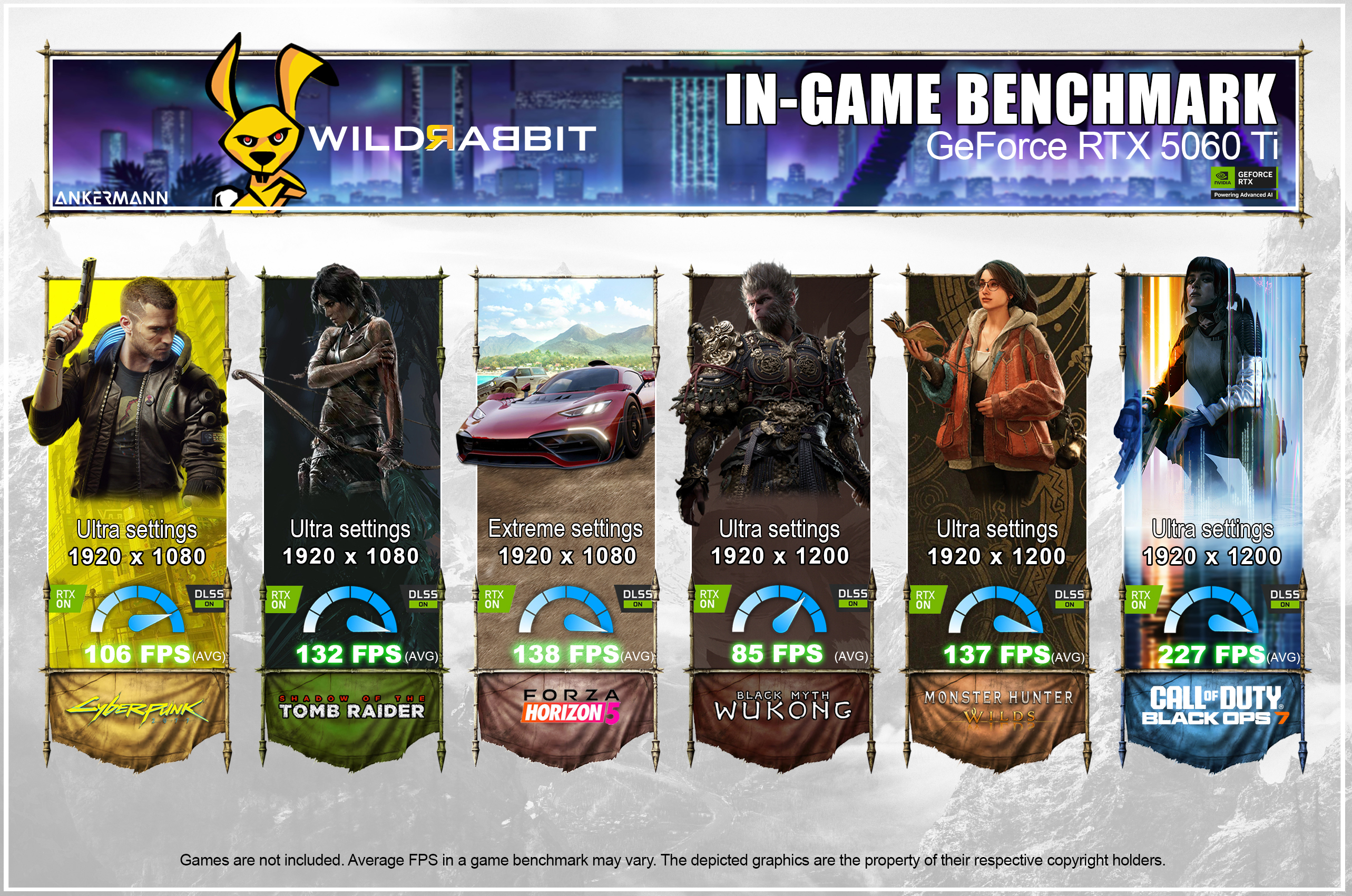 ANKERMANN-PC WILDRABBIT X ASUS, Gaming PC mit Intel® Core™ Ultra 7 ...