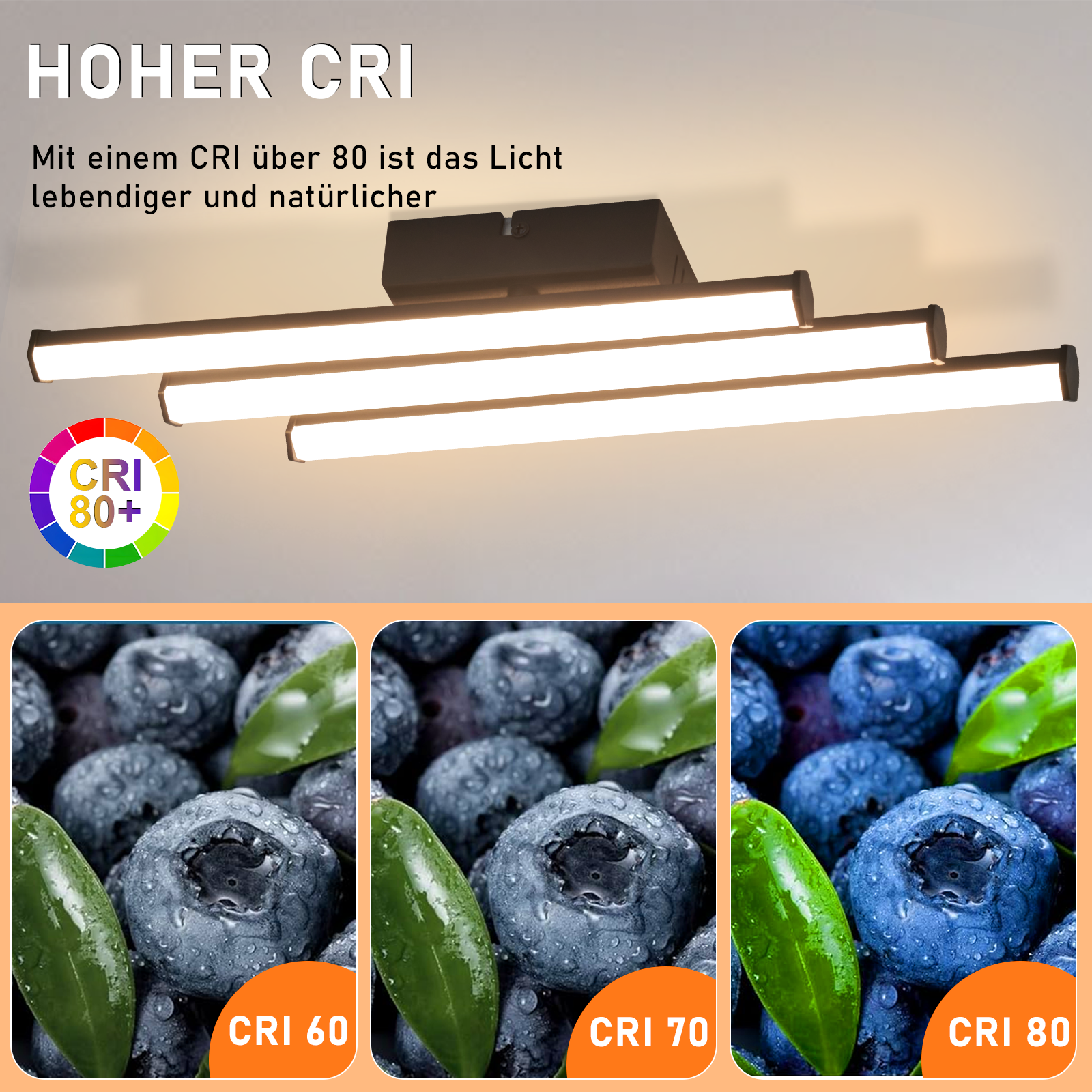 Lampada da soffitto con tre barre e logo CRI 80+, accanto a confronti di mirtilli.