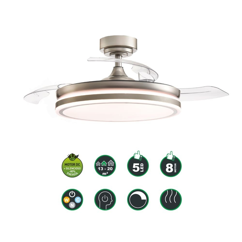 Ventilador de techo con luz LED y motor DC, 5 velocidades, eficiente.