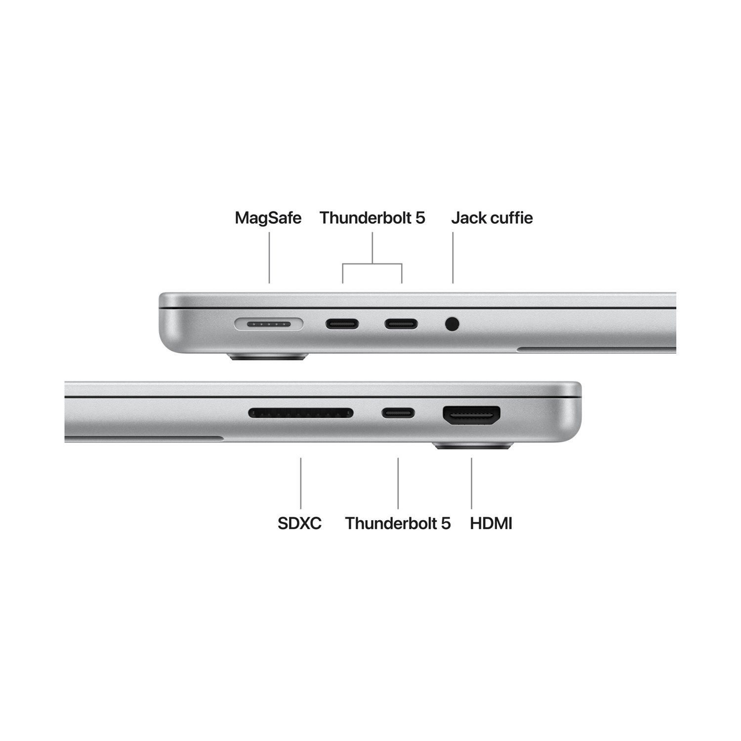 Widok z góry laptopa: MagSafe, Thunderbolt 5 i gniazdo słuchawkowe.