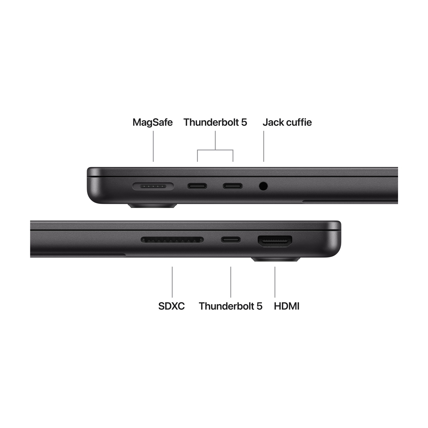 Porty laptopa: MagSafe, Thunderbolt 5, gniazdo słuchawkowe, SDXC, HDMI.