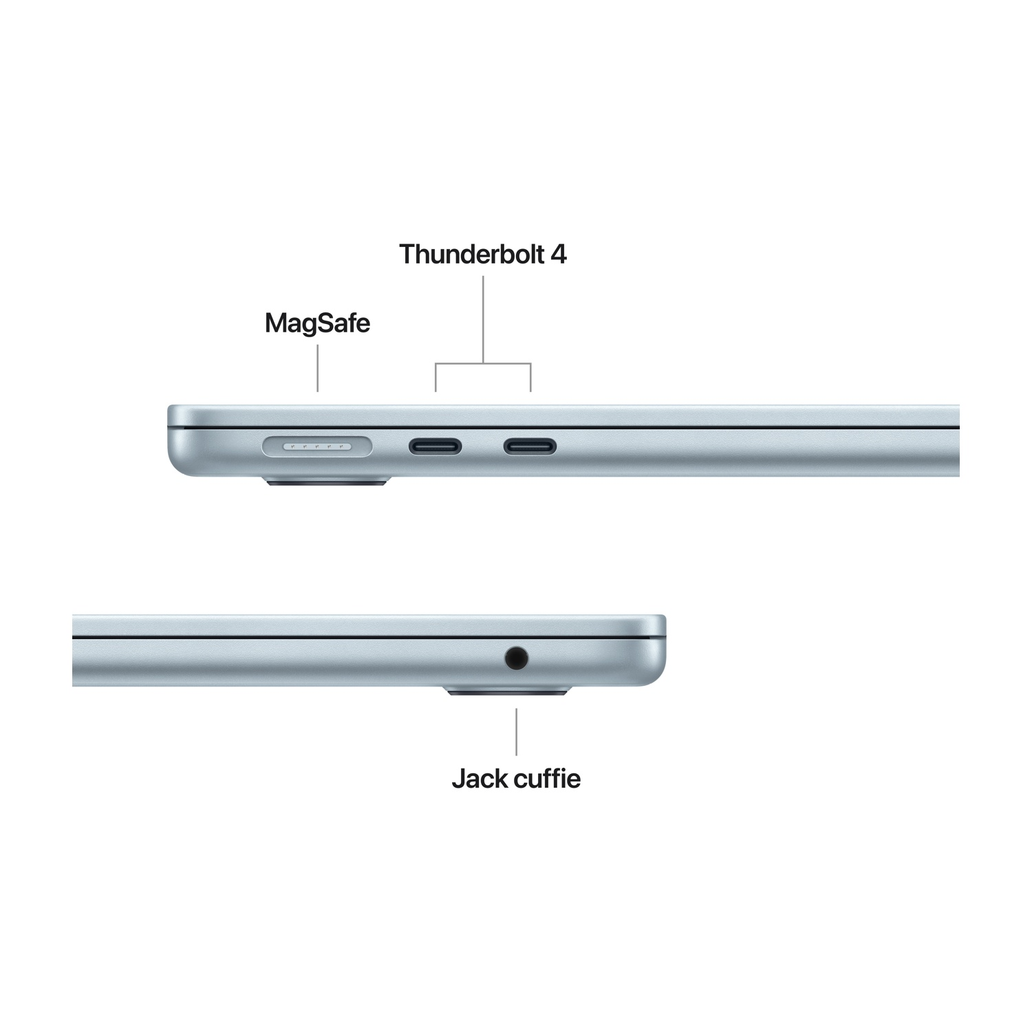 Widok boczny laptopa pokazujący MagSafe, porty Thunderbolt 4 i gniazdo słuchawkowe.
