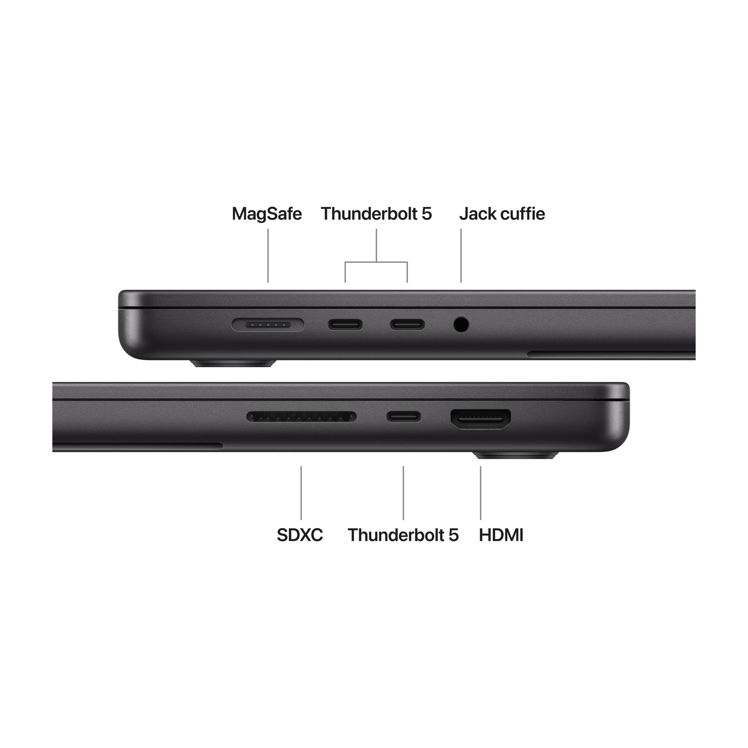 Zbliżenie portów laptopa: MagSafe, Thunderbolt 5, gniazdo słuchawkowe, SDXC, HDMI.