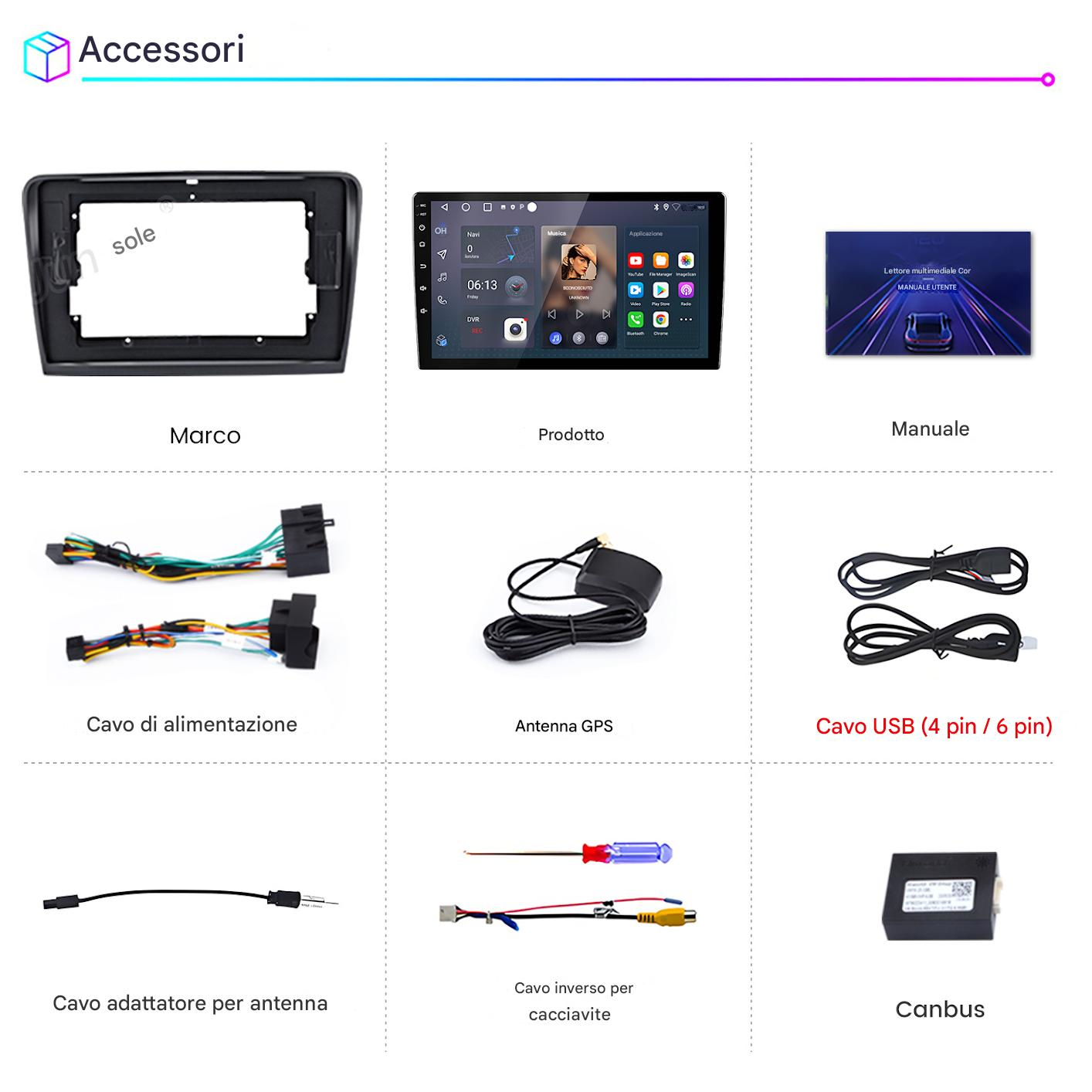 Accessori: Mascherina, schermo, manuale, cavi, antenna, USB, Canbus.