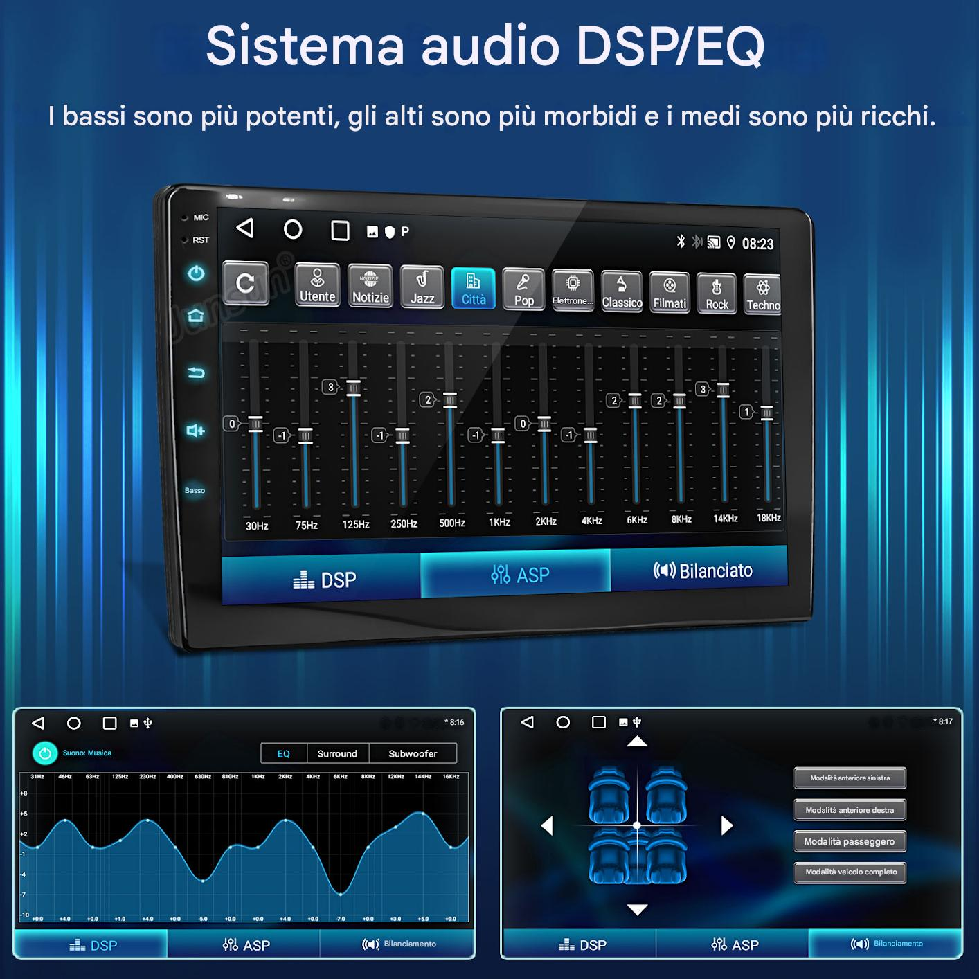 Un sistema DSP/EQ per auto che mostra cursori equalizzatore, visualizzazione musicale e modalità audio.