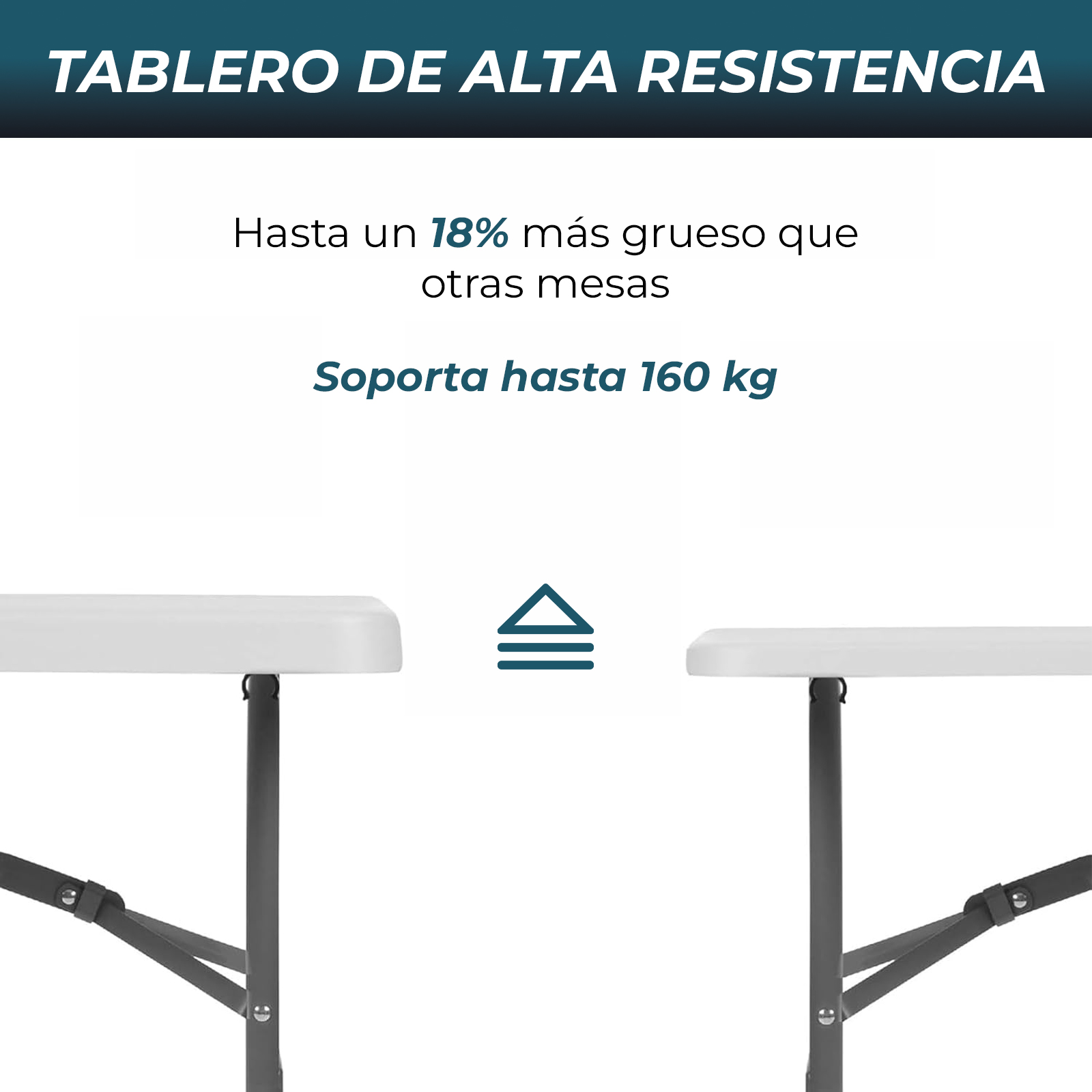 Mesa blanca con patas oscuras. Grosor y capacidad de carga resaltados.