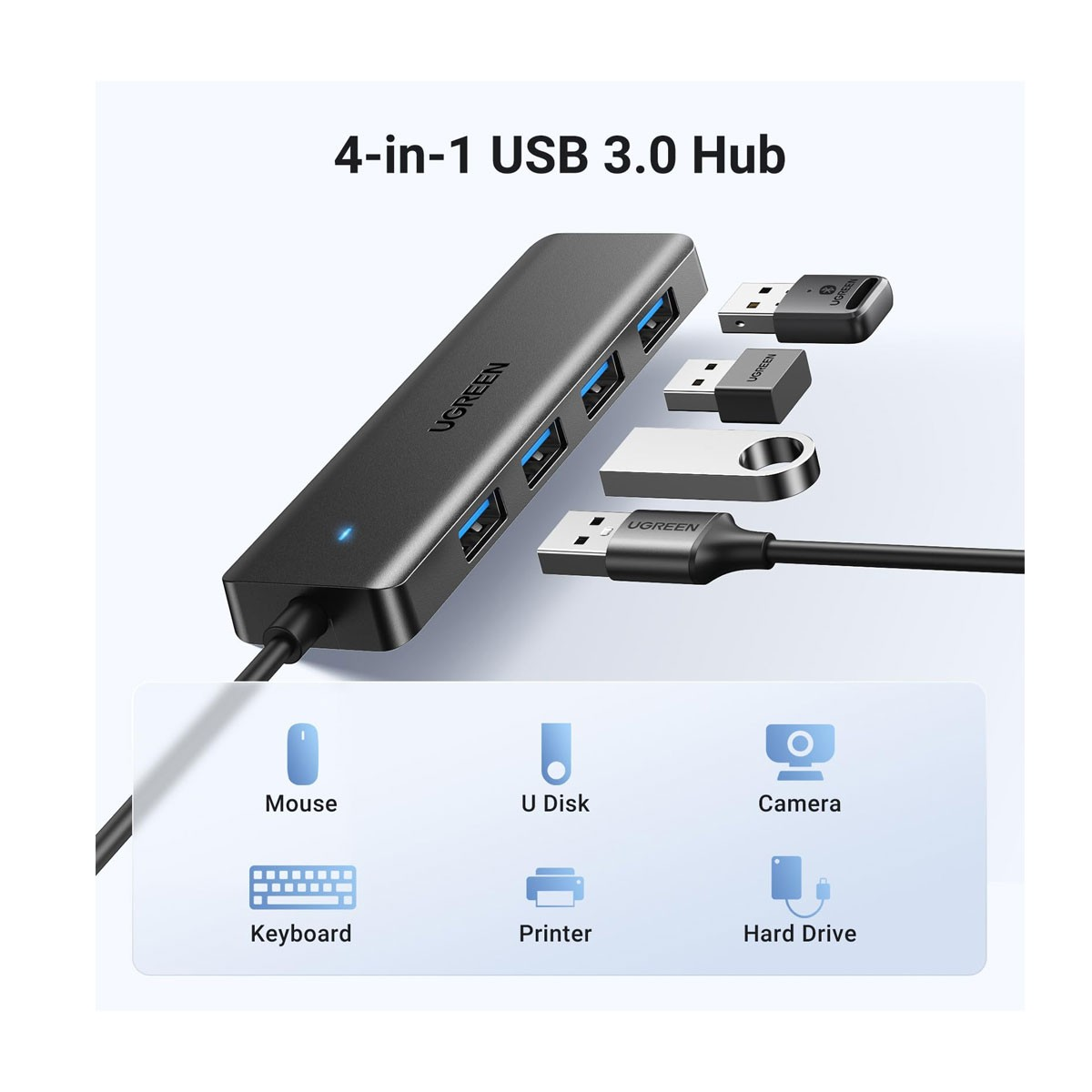 Czarny hub UGREEN 4-w-1 USB 3.0 z podłączonymi urządzeniami.