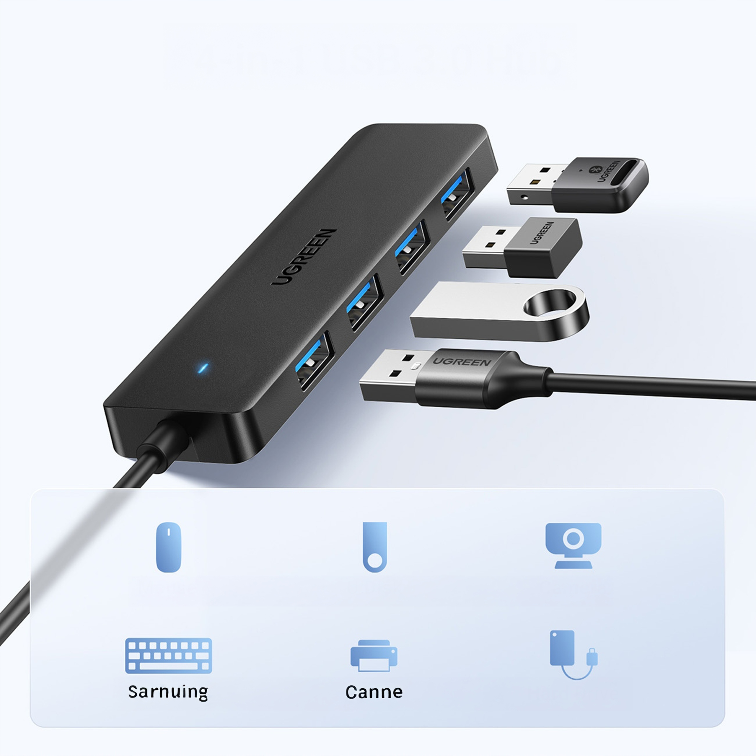 Czarny koncentrator USB z wieloma portami i podłączonymi urządzeniami, jak mysz, klawiatura, kamera.