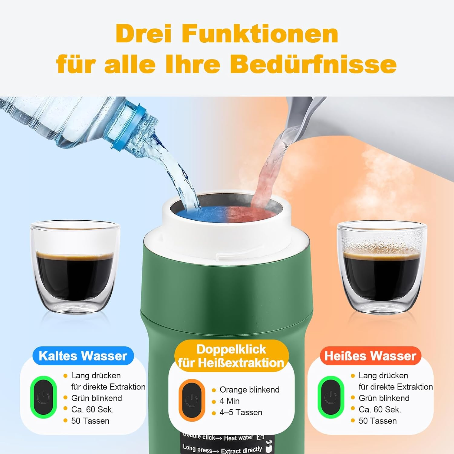 Ein grünes Gerät mit zwei Gläsern Kaffee. Wasser wird in die Mitte gegossen.