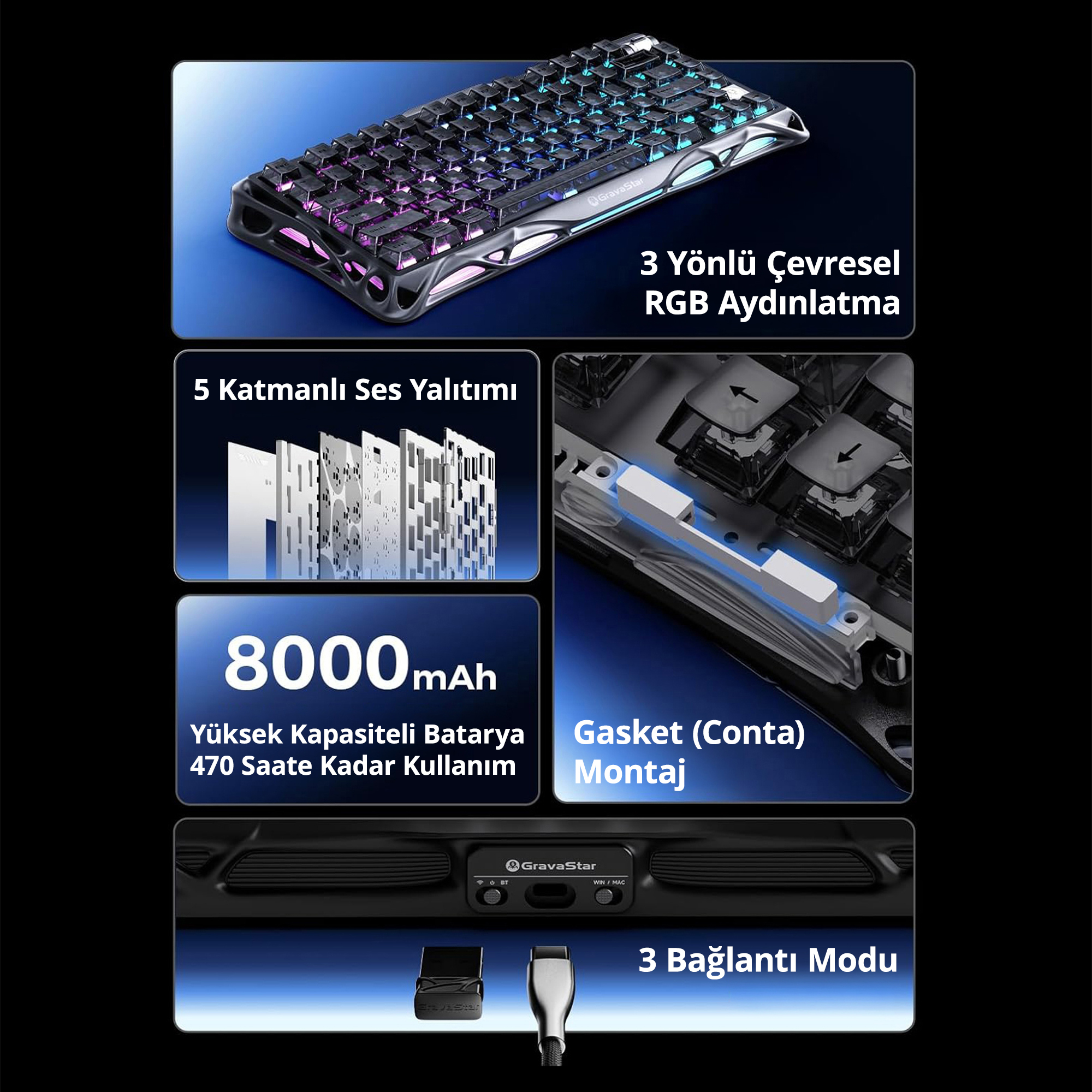 Klawiatura mechaniczna z oświetleniem RGB, baterią 8000mAh, 5-warstwową izolacją dźwięku.