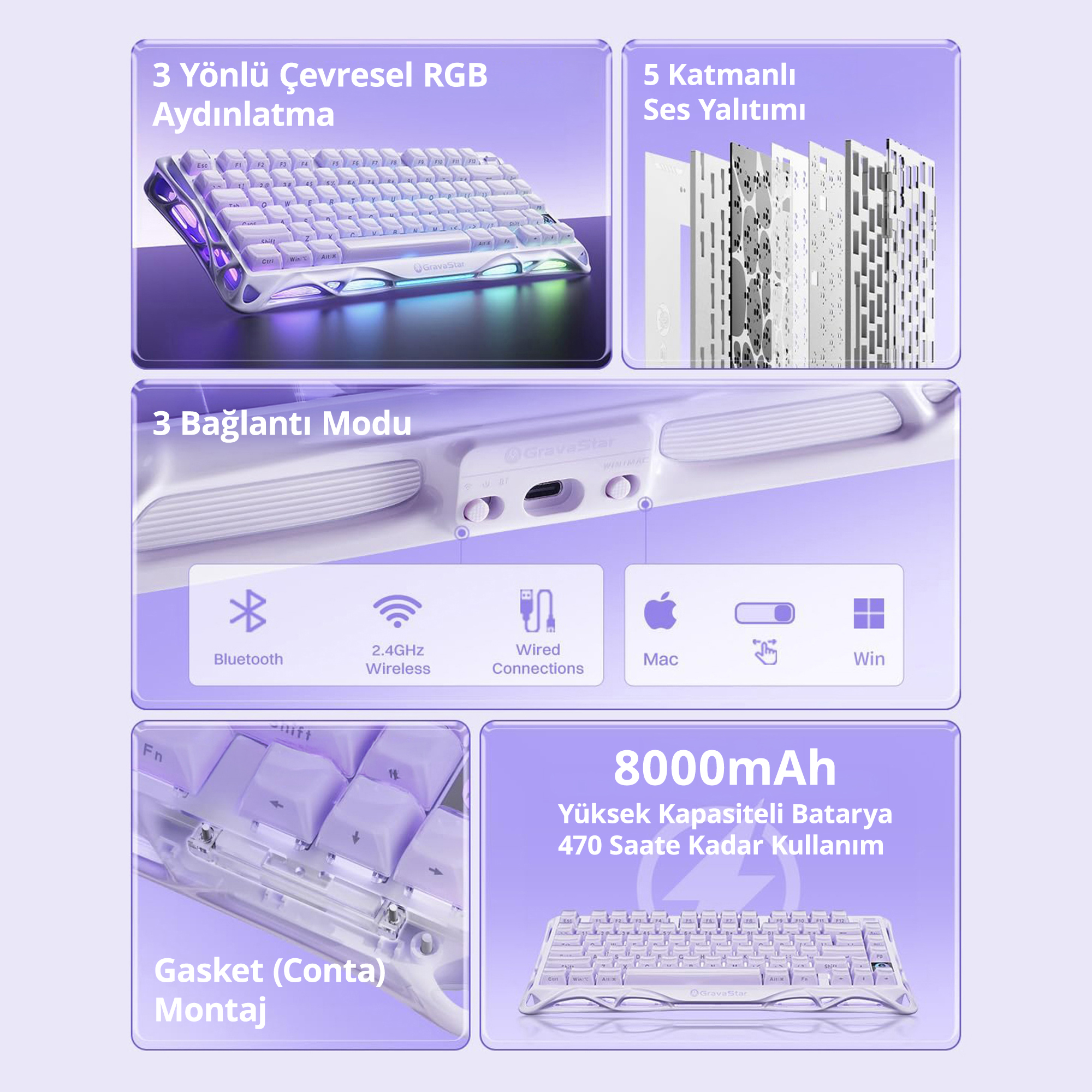 Biała klawiatura gamingowa z podświetleniem RGB, montażem gasket i baterią 8000mAh.
