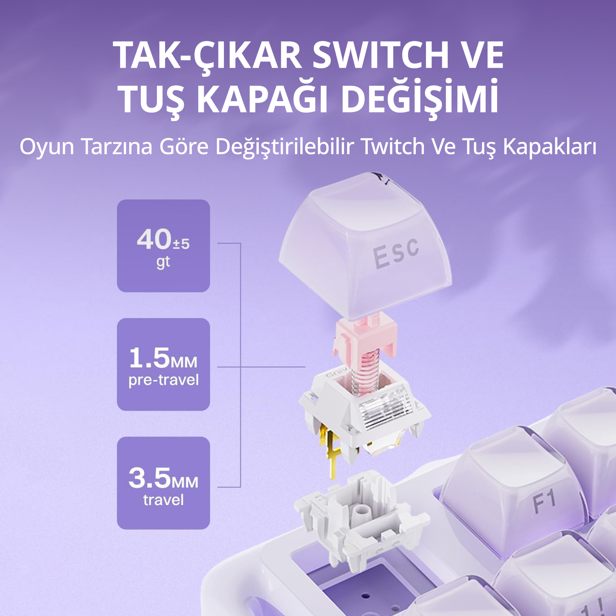 Mechaniczny przełącznik klawiatury i nakładki klawiszy ze specyfikacją.