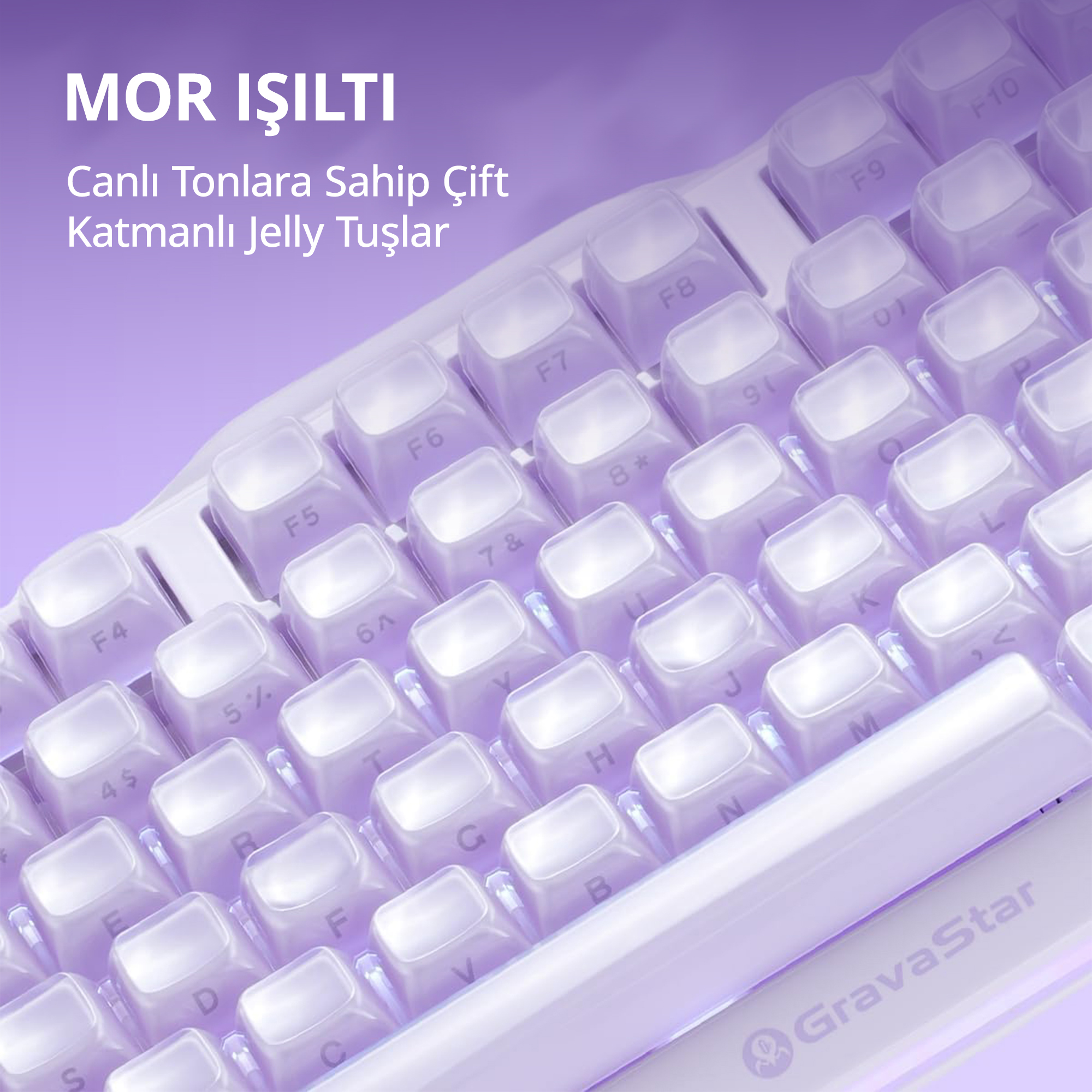 Zbliżenie fioletowej klawiatury z półprzezroczystymi klawiszami i tekstem.