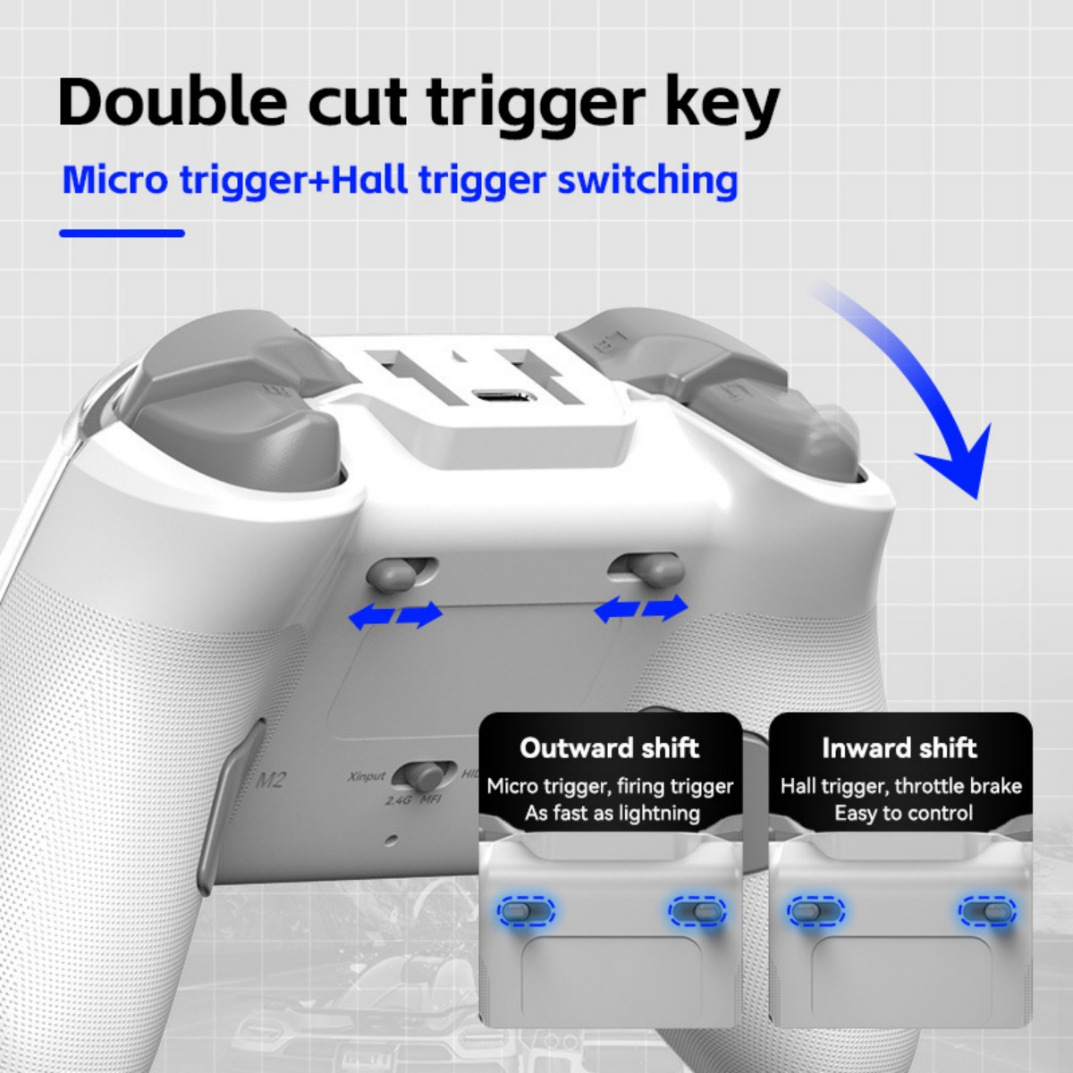 Ein weißer Controller mit Schaltern für Mikro- und Hall-Trigger.